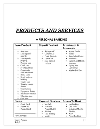  PRODUCTS AND SERVICES
                                    PERSONAL BANKING
Loan Product                        Deposit Product        Investment & 
                                                           Insurance
    •    Auto loan                    •   Savings A/C        •   Mutual Funds
    •    Loan against                 •   Current A/C        •   Bonds
         security                     •   Fixed Deposits     •   Knowledge Centre
    •    Loan against                 •   Demat A/C          •   Insurance
         property                     •   Safe Deposit       •   General And Health
    •    Personal loan                    Lockers                Insurance
    •    Credit card                                         •   Equity And
    •    2- wheeler loan                                         Derivatives
    •    Commercial                                          •   Mudra Gold Bar
         vehicles finance
    •    Home loans
    •    Retail business
         banking
    •    Tractor loan
    •    Working capital
         finance
    •    Construction
    •    Equipment finance
    •    Health care finance
    •    Education loan
    •    Gold loan
Cards                               Payment Services       Access To Bank
    •    Credit Card                  •   Net Safe           •   Net Banking
    •    Debit Card                   •   Merchant           •   One View
    •    Prepaid Card                 •   Prepaid Refill     •   InstaAlert Mobile
                                      •   Bill Pay               Banking
--------------------------------      •   Visa Bill Pay      •   ATM
Forex services                        •   InstaPay           •   Phone Banking

Gaurav Narang                                                                        34
B.B.A
 
