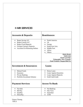  NRI SERVICES

Accounts & Deposits                     Remittances

   •   Rupee Saving A/C                    •   North America
   •   Rupee Current A/C                   •   Uk
   •   Rupee Fixed Deposits                •   Europe
   •   Foreign Currency Deposits           •   South East Asia
   •   Accounts For Returning Indians      •   Middle East
                                           •   Africa
                                           •   Others
                                                                      Quick Remit
                                                                        India Link
                                                                  Check Lock Box
                                                        Telegraphic/ Wire Transfer
                                                    Fund Transfer Cheques/Dds/Tcs
                                                       
Investment & Insurances                       Loans

   •   Mutual Funds                        •   Home Loans
   •   Insurance                           •   Loans Against Securities
   •   Private Banking                     •   Loans Against Deposits
   •   Portfolio Investment Scheme         •   Gold Card Credit



Payment Services                        Access To Bank

   •   Net Safe                            •   Net Banking
   •   Bill Pay                            •   One View
   •   InstaPay                            •   InstaAlert
   •   DirectPay                           •   ATM

Gaurav Narang                                                                  36
B.B.A
 
