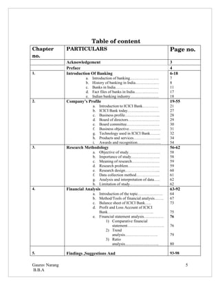                                     Table of content 
Chapter         PARTICULARS                                                  Page no.
no.
                Acknowledgement                                              3
                Preface                                                      4
1.              Introduction Of Banking                                      6-18
                          a.   Introduction of banking………………….               7
                          b.   History of banking in India………………             8
                          c.   Banks in India……………………………                     11
                          d.   Fact files of banks in India………………            17
                          e.   Indian banking industry………………….               18
2.              Company’s Profile                                            19-55
                               a.   Introduction to ICICI Bank…………           21
                               b.   ICICI Bank today……………………                 27
                               c.   Business profile……………………...              28
                               d.   Board of directors……………………               29
                               e.   Board committee…………………….                 30
                               f.   Business objective……………………               31
                               g.   Technology used in ICICI Bank……..        32
                               h.   Products and services………………...           34
                               i.   Awards and recognition………………             54
3.              Research Methodology                                         56-62
                               a.   Objective of study……………………               58
                               b.   Importance of study………………….              58
                               c.   Meaning of research…………………               59
                               d.   Research problem……………………                 59
                               e.   Research design……………………...               60
                               f.   Data collection method………………             61
                               g.   Analysis and interpretation of data…..   62
                               h.   Limitation of study…………………..             62
4.              Financial Analysis                                           63-92
                               a. Introduction of the topic……………….           64
                               b. Method/Tools of financial analysis…….      67
                               c. Balance sheet of ICICI Bank…..             73
                               d. Profit and Loss Account of ICICI
                                  Bank……………………………..                          75
                               e. Financial statement analysis……………          76
                                      1) Comparative financial
                                           statement……………………….               76
                                      2) Trend
                                           analysis…………………….                 79
                                      3) Ratio
                                           analysis……………………..                80

5.              Findings ,Suggestions And                                    93-98


Gaurav Narang                                                                        5
B.B.A
 