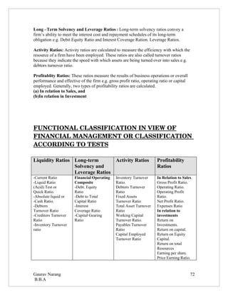Long –Term Solvency and Leverage Ratios : Long-term solvency ratios convey a
firm’s ability to meet the interest cost and repayment schedules of its long-term
obligation e.g. Debit Equity Ratio and Interest Coverage Ration. Leverage Ratios.

Activity Ratios: Activity ratios are calculated to measure the efficiency with which the
resource of a firm have been employed. These ratios are also called turnover ratios
because they indicate the speed with which assets are being turned over into sales e.g.
debtors turnover ratio.

Profitablity Ratios: These ratios measure the results of business operations or overall
performance and effective of the firm e.g. gross profit ratio, operating ratio or capital
employed. Generally, two types of profitability ratios are calculated.
(a) In relation to Sales, and
(b)In relation in Investment




FUNCTIONAL CLASSIFICATION IN VIEW OF
FINANCIAL MANAGEMENT OR CLASSIFICATION 
ACCORDING TO TESTS

Liquidity Ratios Long-term       Activity Ratios                       Profitability
                 Solvency and                                          Ratios
                 Leverage Ratios
-Current Ratio         Financial Operating     Inventory Turnover      In Relation to Sales.
-Liquid Ratio          Composite               Ratio.                  Gross Profit Ratio.
(Acid) Test or         -Debt. Equity           Debtors Turnover        Operating Ratio.
Quick Ratio.           Ratio                   Ratio                   Operating Profit
-Absolute liquid or    -Debt to Total          Fixed Assets            Ratio.
-Cash Ratio.           Capital Ratio           Turnover Ratio          Net Profit Ratio.
-Debtors               -Interest               Total Asset Turnover    Expenses Ratio
Turnover Ratio         Coverage Ratio          Ratio                   In relation to
-Creditors Turnover    -Capital Gearing        Working Capital         investments
Ratio                  Ratio                   Turnover Ratio.         Return on
-Inventory Turnover                            Payables Turnover       Investments.
ratio                                          Ratio                   Return on capital.
                                               Capital Employed        Return on Equity
                                               Turnover Ratio          Capital.
                                                                       Return on total
                                                                       Resources
                                                                       Earning per share.
                                                                       Price Earning Ratio.



Gaurav Narang                                                                               72
B.B.A
 