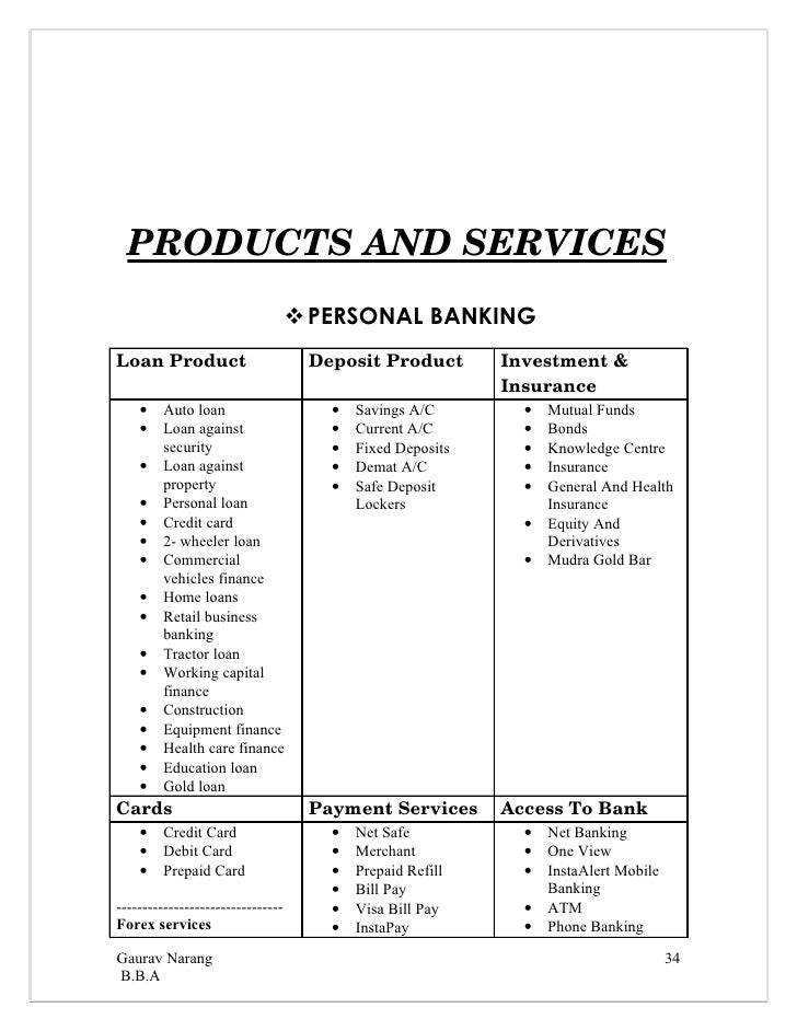 auto form icici debit icici bank report on Project