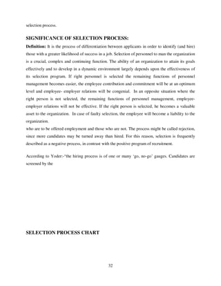 Project report on_importance_of_recruitment_and_selection_process | PDF