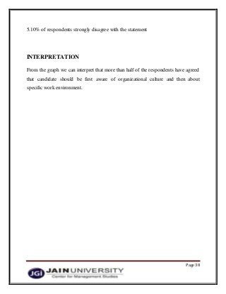 Page 38
5.10% of respondents strongly disagree with the statement
INTERPRETATION
From the graph we can interpret that more than half of the respondents have agreed
that candidate should be first aware of organizational culture and then about
specific work environment.
 