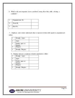Page 74
6. Which is the most important factor considered among these three while selecting a
candidate?
1. Organizational Fit
2. Team Fit
3. Role Fit
7. . Employee must clearly understand what is expected of them with regards to organizational
culture
1. Strongly Agree
2. Agree
3. Neither agree or
disagree
4. Disagree
5. Strongly Disagree
8. Training increases acceptance towards organization culture
1. Strongly Agree
2. Agree
3. Neither agree or
disagree
4. Disagree
5. Strongly Disagree
 