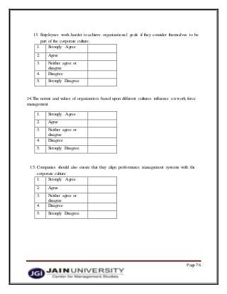 Page 76
13. Employees work harder to achieve organizational goals if they consider themselves to be
part of the corporate culture.
1. Strongly Agree
2. Agree
3. Neither agree or
disagree
4. Disagree
5. Strongly Disagree
14.The norms and values of organization based upon different cultures influence on work force
management
1. Strongly Agree
2. Agree
3. Neither agree or
disagree
4. Disagree
5. Strongly Disagree
15. Companies should also ensure that they align performance management systems with the
corporate culture
1. Strongly Agree
2. Agree
3. Neither agree or
disagree
4. Disagree
5. Strongly Disagree
 