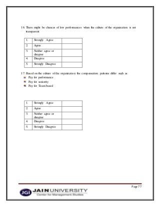 Page 77
16. There might be chances of low performances when the culture of the organization is not
transparent
1. Strongly Agree
2. Agree
3. Neither agree or
disagree
4. Disagree
5. Strongly Disagree
17. Based on the culture of the organization the compensation patterns differ such as:
Pay for performance
Pay for seniority
Pay for Team based
1. Strongly Agree
2. Agree
3. Neither agree or
disagree
4. Disagree
5. Strongly Disagree
 