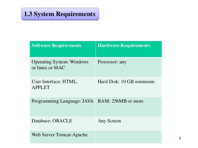 java Project report online banking system