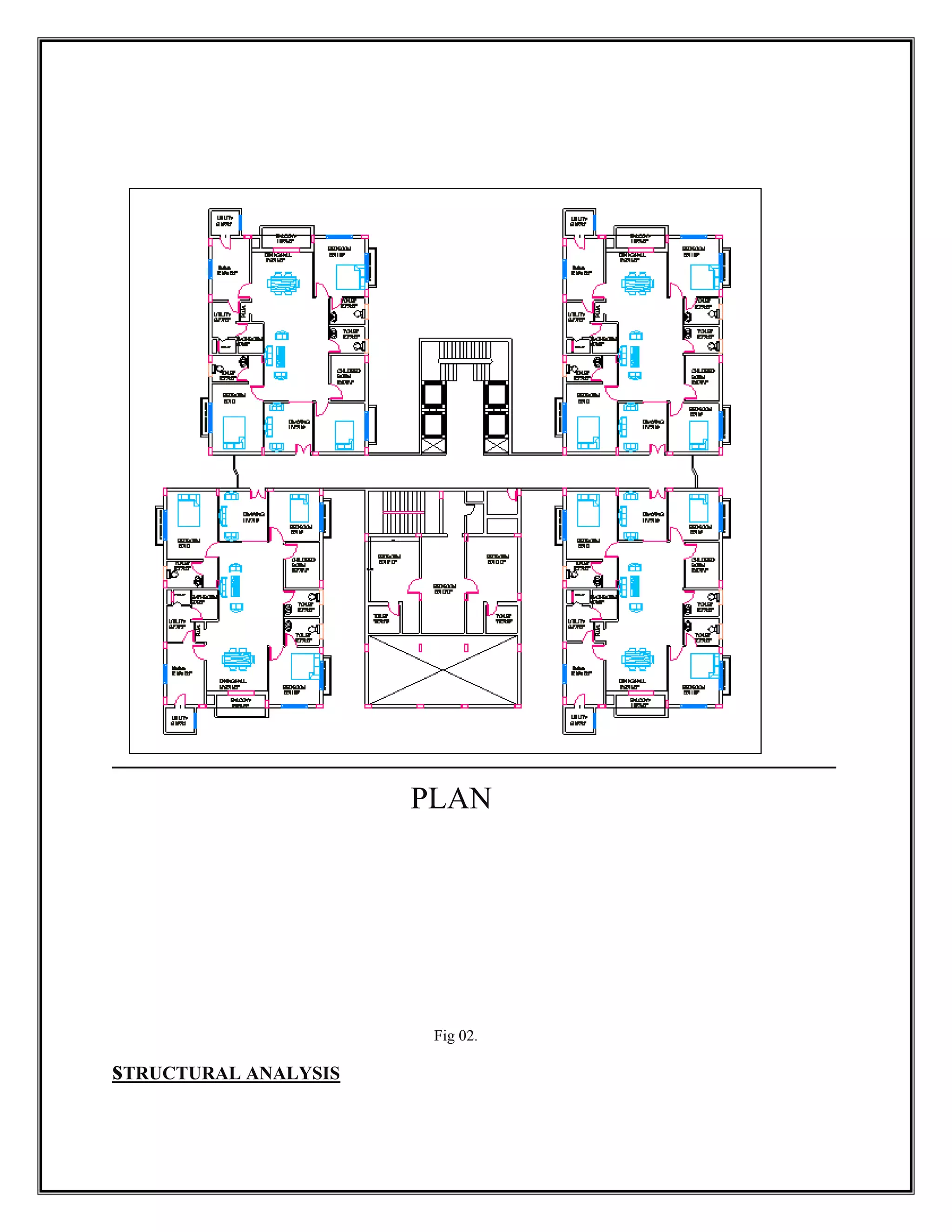 PLAN
Fig 02.
sTRUCTURAL ANALYSIS
 