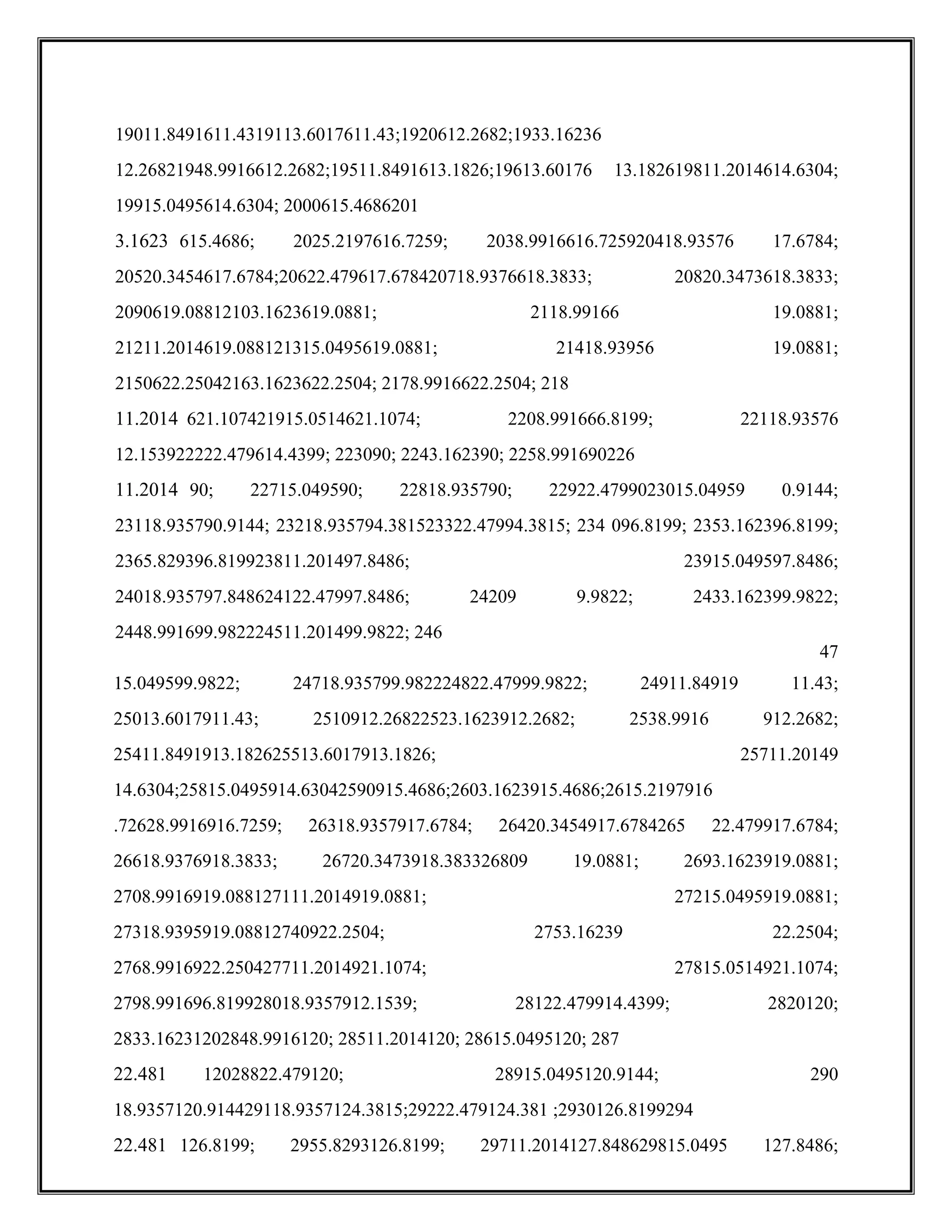 19011.8491611.4319113.6017611.43;1920612.2682;1933.16236
12.26821948.9916612.2682;19511.8491613.1826;19613.60176 13.182619811.2014614.6304;
19915.0495614.6304; 2000615.4686201
3.1623 615.4686; 2025.2197616.7259; 2038.9916616.725920418.93576 17.6784;
20520.3454617.6784;20622.479617.678420718.9376618.3833; 20820.3473618.3833;
2090619.08812103.1623619.0881; 2118.99166 19.0881;
21211.2014619.088121315.0495619.0881; 21418.93956 19.0881;
2150622.25042163.1623622.2504; 2178.9916622.2504; 218
11.2014 621.107421915.0514621.1074; 2208.991666.8199; 22118.93576
12.153922222.479614.4399; 223090; 2243.162390; 2258.991690226
11.2014 90; 22715.049590; 22818.935790; 22922.4799023015.04959 0.9144;
23118.935790.9144; 23218.935794.381523322.47994.3815; 234 096.8199; 2353.162396.8199;
2365.829396.819923811.201497.8486; 23915.049597.8486;
24018.935797.848624122.47997.8486; 24209 9.9822; 2433.162399.9822;
2448.991699.982224511.201499.9822; 246
47
15.049599.9822; 24718.935799.982224822.47999.9822; 24911.84919 11.43;
25013.6017911.43; 2510912.26822523.1623912.2682; 2538.9916 912.2682;
25411.8491913.182625513.6017913.1826; 25711.20149
14.6304;25815.0495914.63042590915.4686;2603.1623915.4686;2615.2197916
.72628.9916916.7259; 26318.9357917.6784; 26420.3454917.6784265 22.479917.6784;
26618.9376918.3833; 26720.3473918.383326809 19.0881; 2693.1623919.0881;
2708.9916919.088127111.2014919.0881; 27215.0495919.0881;
27318.9395919.08812740922.2504; 2753.16239 22.2504;
2768.9916922.250427711.2014921.1074; 27815.0514921.1074;
2798.991696.819928018.9357912.1539; 28122.479914.4399; 2820120;
2833.16231202848.9916120; 28511.2014120; 28615.0495120; 287
22.481 12028822.479120; 28915.0495120.9144; 290
18.9357120.914429118.9357124.3815;29222.479124.381 ;2930126.8199294
22.481 126.8199; 2955.8293126.8199; 29711.2014127.848629815.0495 127.8486;
 
