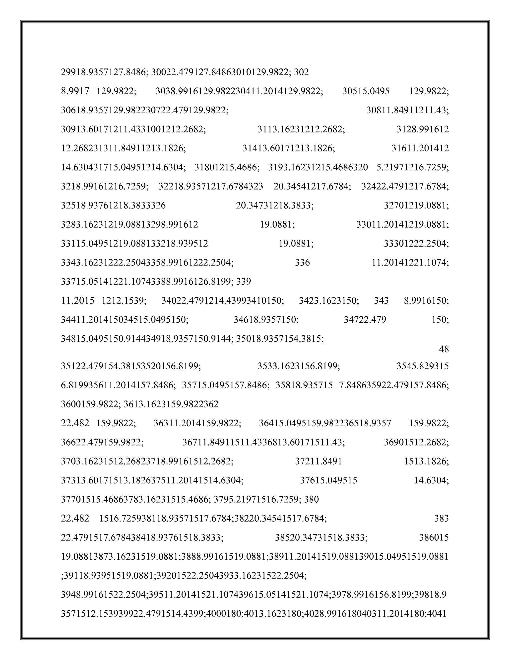 29918.9357127.8486; 30022.479127.84863010129.9822; 302
8.9917 129.9822; 3038.9916129.982230411.2014129.9822; 30515.0495 129.9822;
30618.9357129.982230722.479129.9822; 30811.84911211.43;
30913.60171211.4331001212.2682; 3113.16231212.2682; 3128.991612
12.268231311.84911213.1826; 31413.60171213.1826; 31611.201412
14.630431715.04951214.6304; 31801215.4686; 3193.16231215.4686320 5.21971216.7259;
3218.99161216.7259; 32218.93571217.6784323 20.34541217.6784; 32422.4791217.6784;
32518.93761218.3833326 20.34731218.3833; 32701219.0881;
3283.16231219.08813298.991612 19.0881; 33011.20141219.0881;
33115.04951219.088133218.939512 19.0881; 33301222.2504;
3343.16231222.25043358.99161222.2504; 336 11.20141221.1074;
33715.05141221.10743388.9916126.8199; 339
11.2015 1212.1539; 34022.4791214.43993410150; 3423.1623150; 343 8.9916150;
34411.201415034515.0495150; 34618.9357150; 34722.479 150;
34815.0495150.914434918.9357150.9144; 35018.9357154.3815;
48
35122.479154.38153520156.8199; 3533.1623156.8199; 3545.829315
6.819935611.2014157.8486; 35715.0495157.8486; 35818.935715 7.848635922.479157.8486;
3600159.9822; 3613.1623159.9822362
22.482 159.9822; 36311.2014159.9822; 36415.0495159.982236518.9357 159.9822;
36622.479159.9822; 36711.84911511.4336813.60171511.43; 36901512.2682;
3703.16231512.26823718.99161512.2682; 37211.8491 1513.1826;
37313.60171513.182637511.20141514.6304; 37615.049515 14.6304;
37701515.46863783.16231515.4686; 3795.21971516.7259; 380
22.482 1516.725938118.93571517.6784;38220.34541517.6784; 383
22.4791517.678438418.93761518.3833; 38520.34731518.3833; 386015
19.08813873.16231519.0881;3888.99161519.0881;38911.20141519.088139015.04951519.0881
;39118.93951519.0881;39201522.25043933.16231522.2504;
3948.99161522.2504;39511.20141521.107439615.05141521.1074;3978.9916156.8199;39818.9
3571512.153939922.4791514.4399;4000180;4013.1623180;4028.991618040311.2014180;4041
 