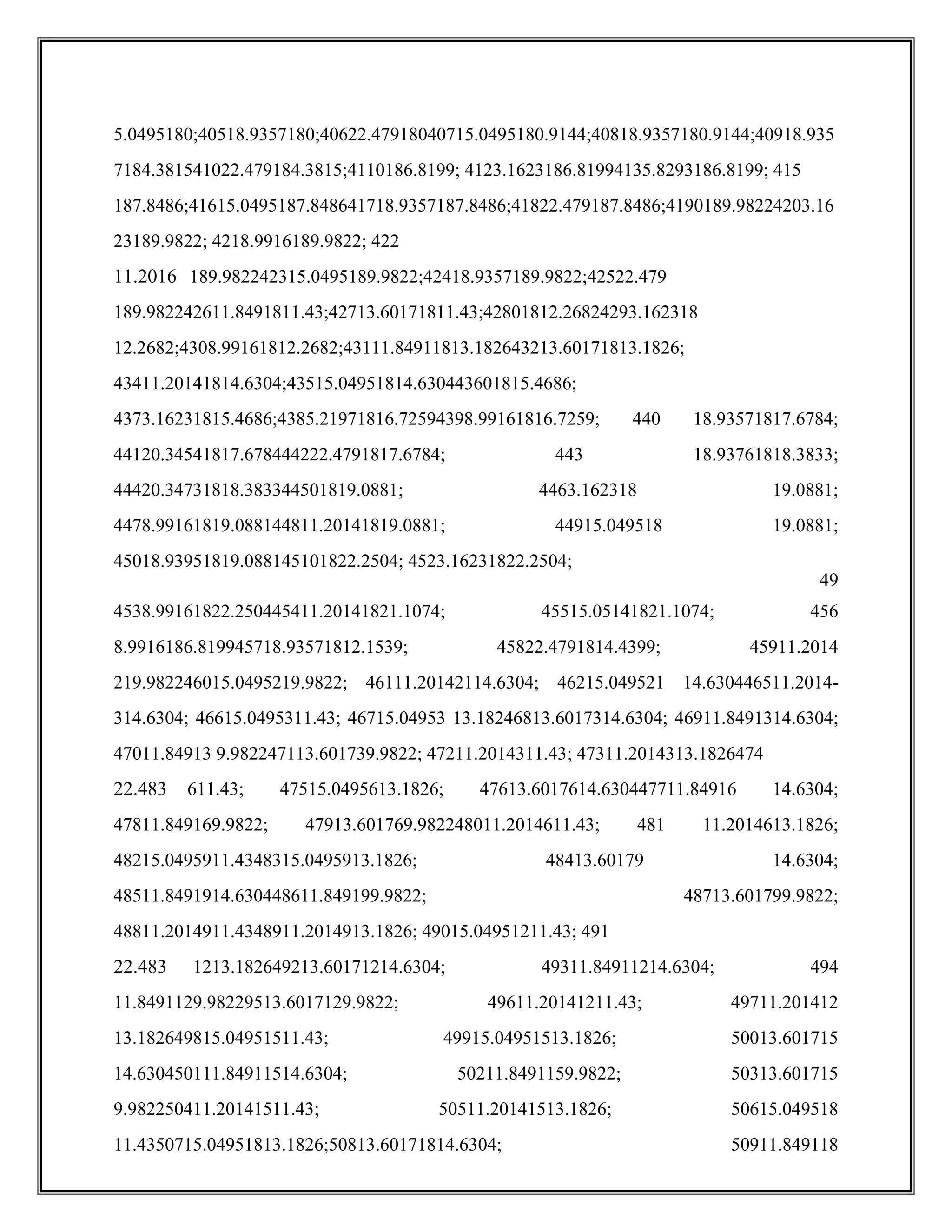 5.0495180;40518.9357180;40622.47918040715.0495180.9144;40818.9357180.9144;40918.935
7184.381541022.479184.3815;4110186.8199; 4123.1623186.81994135.8293186.8199; 415
187.8486;41615.0495187.848641718.9357187.8486;41822.479187.8486;4190189.98224203.16
23189.9822; 4218.9916189.9822; 422
11.2016 189.982242315.0495189.9822;42418.9357189.9822;42522.479
189.982242611.8491811.43;42713.60171811.43;42801812.26824293.162318
12.2682;4308.99161812.2682;43111.84911813.182643213.60171813.1826;
43411.20141814.6304;43515.04951814.630443601815.4686;
4373.16231815.4686;4385.21971816.72594398.99161816.7259; 440 18.93571817.6784;
44120.34541817.678444222.4791817.6784; 443 18.93761818.3833;
44420.34731818.383344501819.0881; 4463.162318 19.0881;
4478.99161819.088144811.20141819.0881; 44915.049518 19.0881;
45018.93951819.088145101822.2504; 4523.16231822.2504;
49
4538.99161822.250445411.20141821.1074; 45515.05141821.1074; 456
8.9916186.819945718.93571812.1539; 45822.4791814.4399; 45911.2014
219.982246015.0495219.9822; 46111.20142114.6304; 46215.049521 14.630446511.2014-
314.6304; 46615.0495311.43; 46715.04953 13.18246813.6017314.6304; 46911.8491314.6304;
47011.84913 9.982247113.601739.9822; 47211.2014311.43; 47311.2014313.1826474
22.483 611.43; 47515.0495613.1826; 47613.6017614.630447711.84916 14.6304;
47811.849169.9822; 47913.601769.982248011.2014611.43; 481 11.2014613.1826;
48215.0495911.4348315.0495913.1826; 48413.60179 14.6304;
48511.8491914.630448611.849199.9822; 48713.601799.9822;
48811.2014911.4348911.2014913.1826; 49015.04951211.43; 491
22.483 1213.182649213.60171214.6304; 49311.84911214.6304; 494
11.8491129.98229513.6017129.9822; 49611.20141211.43; 49711.201412
13.182649815.04951511.43; 49915.04951513.1826; 50013.601715
14.630450111.84911514.6304; 50211.8491159.9822; 50313.601715
9.982250411.20141511.43; 50511.20141513.1826; 50615.049518
11.4350715.04951813.1826;50813.60171814.6304; 50911.849118
 