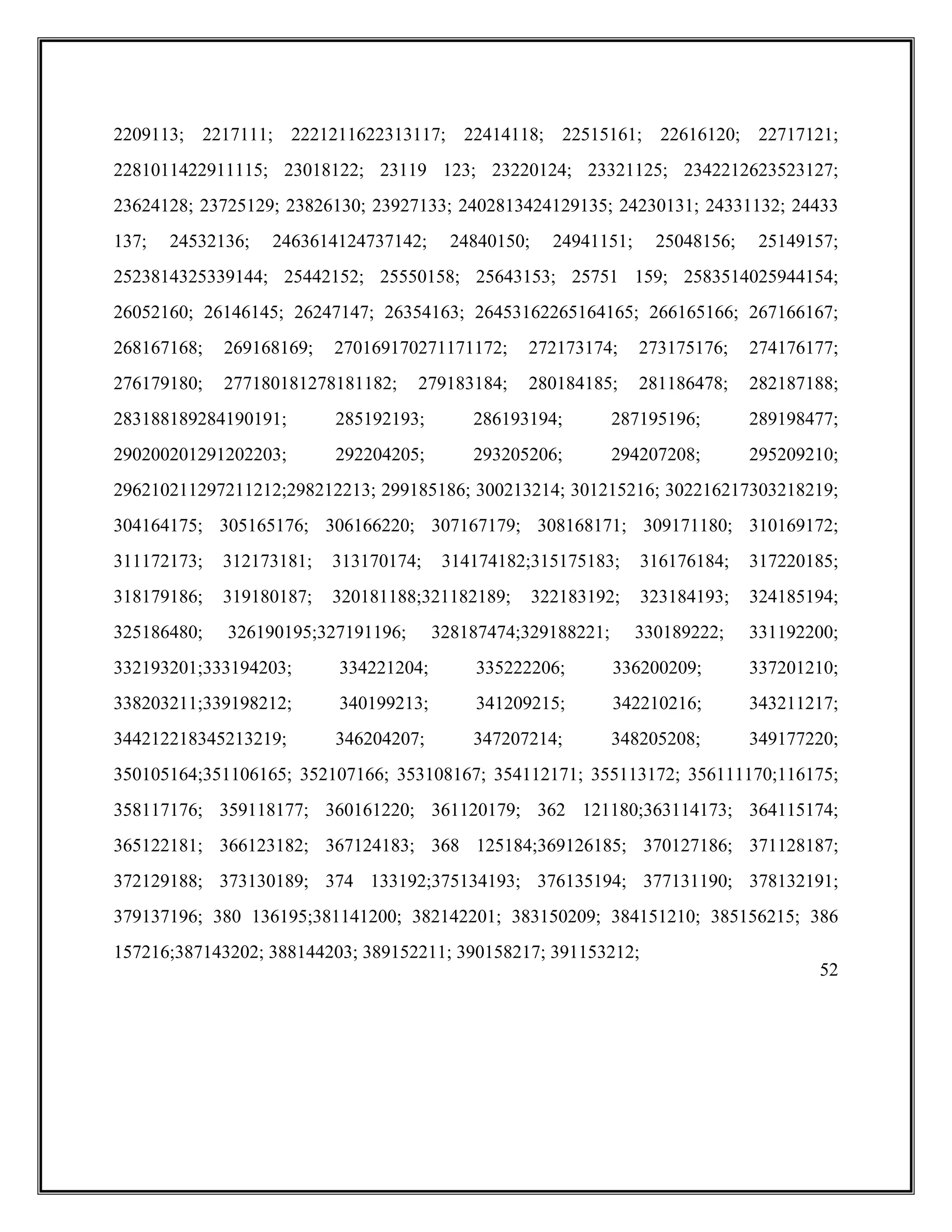 2209113; 2217111; 2221211622313117; 22414118; 22515161; 22616120; 22717121;
2281011422911115; 23018122; 23119 123; 23220124; 23321125; 2342212623523127;
23624128; 23725129; 23826130; 23927133; 2402813424129135; 24230131; 24331132; 24433
137; 24532136; 2463614124737142; 24840150; 24941151; 25048156; 25149157;
2523814325339144; 25442152; 25550158; 25643153; 25751 159; 2583514025944154;
26052160; 26146145; 26247147; 26354163; 26453162265164165; 266165166; 267166167;
268167168; 269168169; 270169170271171172; 272173174; 273175176; 274176177;
276179180; 277180181278181182; 279183184; 280184185; 281186478; 282187188;
283188189284190191; 285192193; 286193194; 287195196; 289198477;
290200201291202203; 292204205; 293205206; 294207208; 295209210;
296210211297211212;298212213; 299185186; 300213214; 301215216; 302216217303218219;
304164175; 305165176; 306166220; 307167179; 308168171; 309171180; 310169172;
311172173; 312173181; 313170174; 314174182;315175183; 316176184; 317220185;
318179186; 319180187; 320181188;321182189; 322183192; 323184193; 324185194;
325186480; 326190195;327191196; 328187474;329188221; 330189222; 331192200;
332193201;333194203; 334221204; 335222206; 336200209; 337201210;
338203211;339198212; 340199213; 341209215; 342210216; 343211217;
344212218345213219; 346204207; 347207214; 348205208; 349177220;
350105164;351106165; 352107166; 353108167; 354112171; 355113172; 356111170;116175;
358117176; 359118177; 360161220; 361120179; 362 121180;363114173; 364115174;
365122181; 366123182; 367124183; 368 125184;369126185; 370127186; 371128187;
372129188; 373130189; 374 133192;375134193; 376135194; 377131190; 378132191;
379137196; 380 136195;381141200; 382142201; 383150209; 384151210; 385156215; 386
157216;387143202; 388144203; 389152211; 390158217; 391153212;
52
 