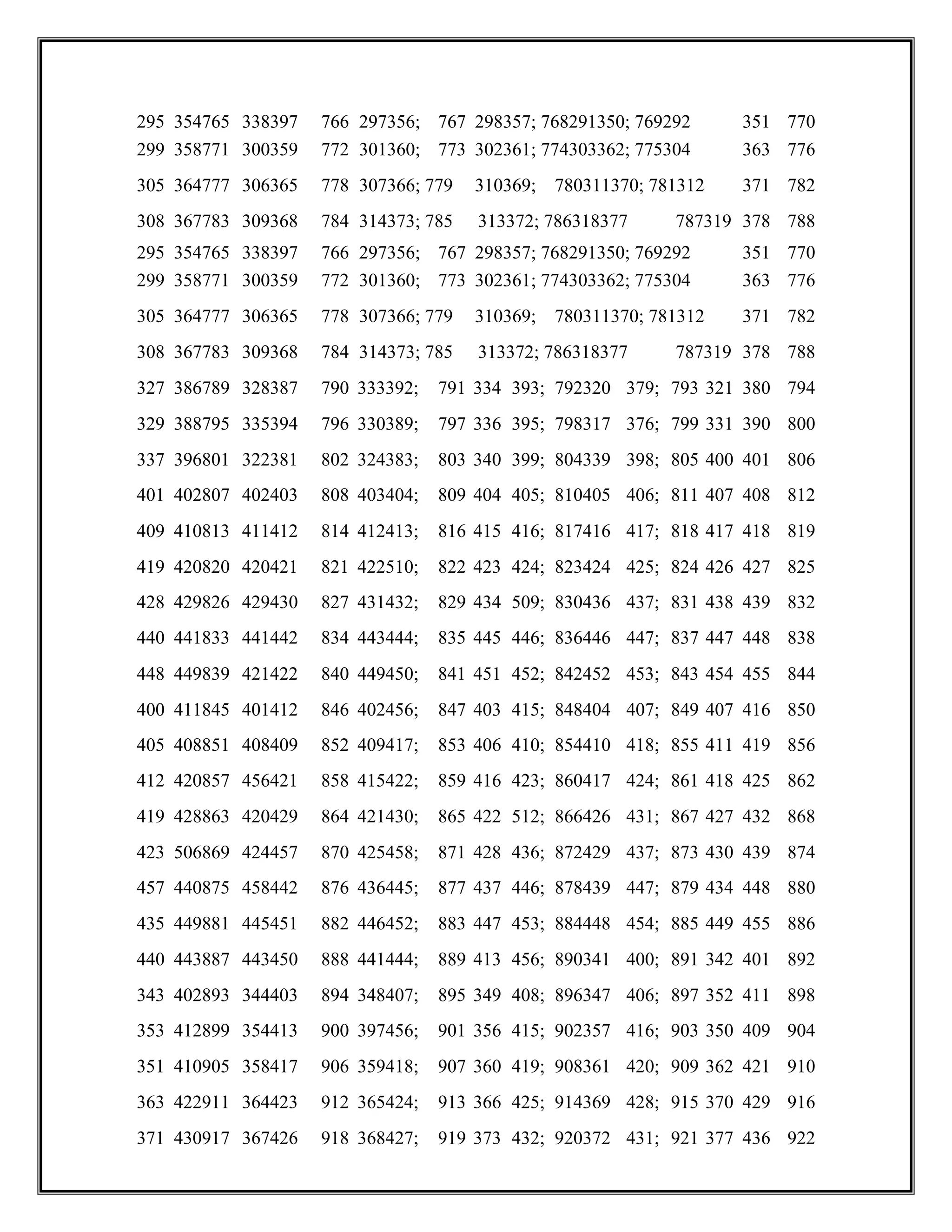 295 354765 338397 766 297356; 767 298357; 768291350; 769292 351 770
299 358771 300359 772 301360; 773 302361; 774303362; 775304 363 776
305 364777 306365 778 307366; 779 310369; 780311370; 781312 371 782
308 367783 309368 784 314373; 785 313372; 786318377 787319 378 788
327 386789 328387 790 333392; 791 334 393; 792320 379; 793 321 380 794
329 388795 335394 796 330389; 797 336 395; 798317 376; 799 331 390 800
337 396801 322381 802 324383; 803 340 399; 804339 398; 805 400 401 806
401 402807 402403 808 403404; 809 404 405; 810405 406; 811 407 408 812
409 410813 411412 814 412413; 816 415 416; 817416 417; 818 417 418 819
419 420820 420421 821 422510; 822 423 424; 823424 425; 824 426 427 825
428 429826 429430 827 431432; 829 434 509; 830436 437; 831 438 439 832
440 441833 441442 834 443444; 835 445 446; 836446 447; 837 447 448 838
448 449839 421422 840 449450; 841 451 452; 842452 453; 843 454 455 844
400 411845 401412 846 402456; 847 403 415; 848404 407; 849 407 416 850
405 408851 408409 852 409417; 853 406 410; 854410 418; 855 411 419 856
412 420857 456421 858 415422; 859 416 423; 860417 424; 861 418 425 862
419 428863 420429 864 421430; 865 422 512; 866426 431; 867 427 432 868
423 506869 424457 870 425458; 871 428 436; 872429 437; 873 430 439 874
457 440875 458442 876 436445; 877 437 446; 878439 447; 879 434 448 880
435 449881 445451 882 446452; 883 447 453; 884448 454; 885 449 455 886
440 443887 443450 888 441444; 889 413 456; 890341 400; 891 342 401 892
343 402893 344403 894 348407; 895 349 408; 896347 406; 897 352 411 898
353 412899 354413 900 397456; 901 356 415; 902357 416; 903 350 409 904
351 410905 358417 906 359418; 907 360 419; 908361 420; 909 362 421 910
363 422911 364423 912 365424; 913 366 425; 914369 428; 915 370 429 916
371 430917 367426 918 368427; 919 373 432; 920372 431; 921 377 436 922
378 437923 386445 924 387446; 925 392 451; 926393 452; 927 379 438 928
380 439929 388447 930 394453;931389448; 932395 454; 933 376 435 934
295 354765 338397 766 297356; 767 298357; 768291350; 769292 351 770
299 358771 300359 772 301360; 773 302361; 774303362; 775304 363 776
305 364777 306365 778 307366; 779 310369; 780311370; 781312 371 782
308 367783 309368 784 314373; 785 313372; 786318377 787319 378 788
327 386789 328387 790 333392; 791 334 393; 792320 379; 793 321 380 794
329 388795 335394 796 330389; 797 336 395; 798317 376; 799 331 390 800
337 396801 322381 802 324383; 803 340 399; 804339 398; 805 400 401 806
401 402807 402403 808 403404; 809 404 405; 810405 406; 811 407 408 812
409 410813 411412 814 412413; 816 415 416; 817416 417; 818 417 418 819
419 420820 420421 821 422510; 822 423 424; 823424 425; 824 426 427 825
428 429826 429430 827 431432; 829 434 509; 830436 437; 831 438 439 832
440 441833 441442 834 443444; 835 445 446; 836446 447; 837 447 448 838
448 449839 421422 840 449450; 841 451 452; 842452 453; 843 454 455 844
400 411845 401412 846 402456; 847 403 415; 848404 407; 849 407 416 850
405 408851 408409 852 409417; 853 406 410; 854410 418; 855 411 419 856
412 420857 456421 858 415422; 859 416 423; 860417 424; 861 418 425 862
419 428863 420429 864 421430; 865 422 512; 866426 431; 867 427 432 868
423 506869 424457 870 425458; 871 428 436; 872429 437; 873 430 439 874
457 440875 458442 876 436445; 877 437 446; 878439 447; 879 434 448 880
435 449881 445451 882 446452; 883 447 453; 884448 454; 885 449 455 886
440 443887 443450 888 441444; 889 413 456; 890341 400; 891 342 401 892
343 402893 344403 894 348407; 895 349 408; 896347 406; 897 352 411 898
353 412899 354413 900 397456; 901 356 415; 902357 416; 903 350 409 904
351 410905 358417 906 359418; 907 360 419; 908361 420; 909 362 421 910
363 422911 364423 912 365424; 913 366 425; 914369 428; 915 370 429 916
371 430917 367426 918 368427; 919 373 432; 920372 431; 921 377 436 922
 