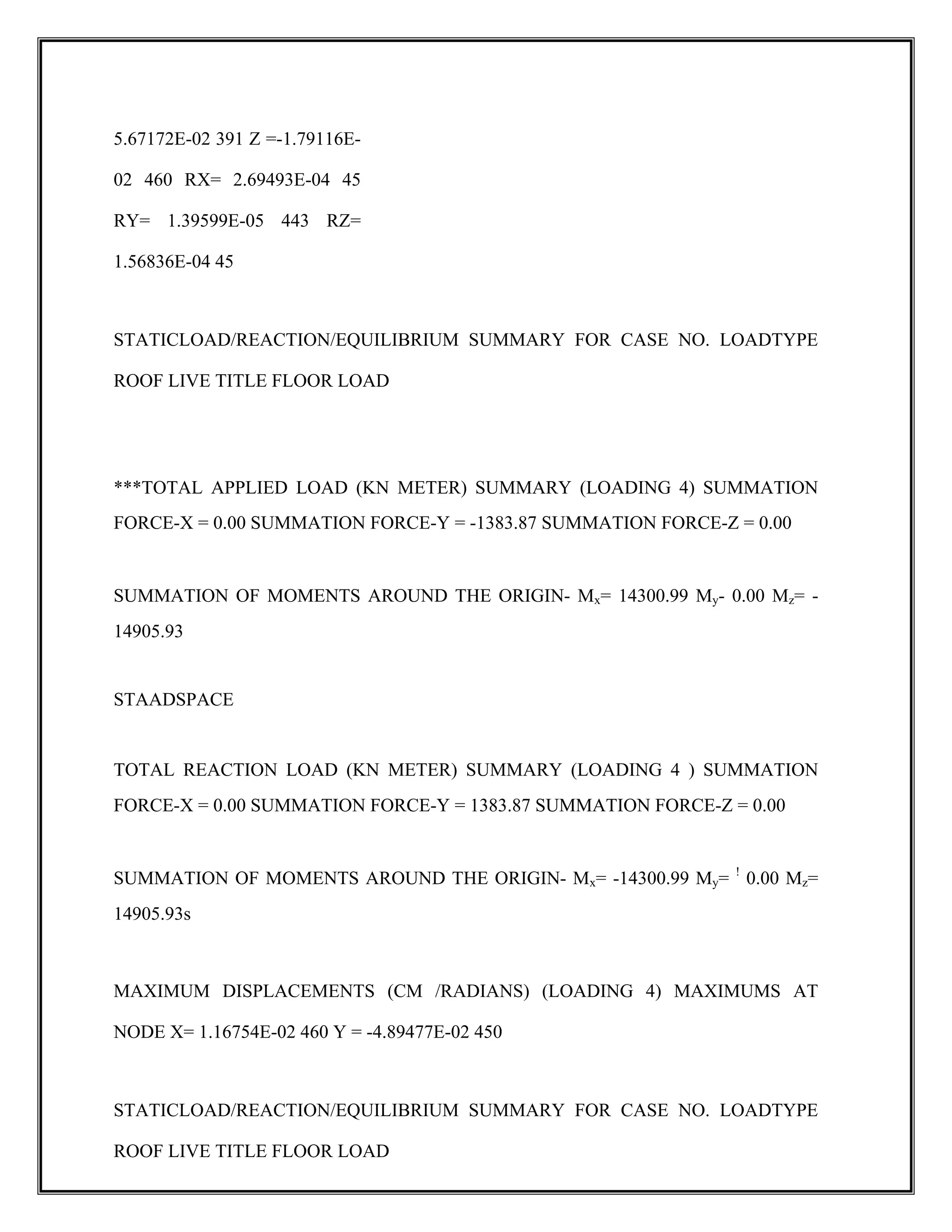 5.67172E-02 391 Z =-1.79116E-
02 460 RX= 2.69493E-04 45
RY= 1.39599E-05 443 RZ=
1.56836E-04 45
STATICLOAD/REACTION/EQUILIBRIUM SUMMARY FOR CASE NO. LOADTYPE
ROOF LIVE TITLE FLOOR LOAD
***TOTAL APPLIED LOAD (KN METER) SUMMARY (LOADING 4) SUMMATION
FORCE-X = 0.00 SUMMATION FORCE-Y = -1383.87 SUMMATION FORCE-Z = 0.00
SUMMATION OF MOMENTS AROUND THE ORIGIN- Mx= 14300.99 My- 0.00 Mz= -
14905.93
STAADSPACE
TOTAL REACTION LOAD (KN METER) SUMMARY (LOADING 4 ) SUMMATION
FORCE-X = 0.00 SUMMATION FORCE-Y = 1383.87 SUMMATION FORCE-Z = 0.00
SUMMATION OF MOMENTS AROUND THE ORIGIN- Mx= -14300.99 My= !
0.00 Mz=
14905.93s
MAXIMUM DISPLACEMENTS (CM /RADIANS) (LOADING 4) MAXIMUMS AT
NODE X= 1.16754E-02 460 Y = -4.89477E-02 450
STATICLOAD/REACTION/EQUILIBRIUM SUMMARY FOR CASE NO. LOADTYPE
ROOF LIVE TITLE FLOOR LOAD
 