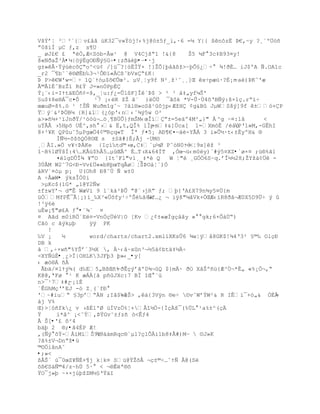 VšŧřŤ ²³ª{v¢‹Š ›K32¯v»ŧ™j!‹%j@™±5ƒ_i,·6 =µ Y|{ ¦n˜zË ũ€,~y ?¸ªº…—•
ŗ0š‘Ï µC ƒ‚z s¥U
_ øJ¢€ ¢ ªŽÓ,Æ<S–b-€w¹ @ V4CjšŖ1 !&{8        Š5 µF 3c‡B93¤y!
š«NŦaŢ³À•¼|öýËgOÐÑý§G÷•:zðàèþ•Ŕ•·j
g±»€·ŸŨœŽc˜Ŗo^<ž¡ /]ž¯?|—ËÏŸ× !}ŢÕ{Ū‹Š¦ţ>~ŪÕ£¿Ś  ¶!ŦÈ… iJ$ºA ƒ.OA1c
_r2 ¯¥b˜`§ØÈb‰3¬¹Òť”«C¦˜bVxŖ¢K|
ũ P>€W'w=Ś 1QªŸ–µ$š€Õœ³. µV¸Ťy9f N²¸ţ¹˜¸¸]Œ xŚpæœ·?‚¡n Ŕa)ũKˆ'æ
Ã©Â1‚ˆBzŢ” R¢ŧ J=»nÑPp‚
ŧ¡«‹i-IŸt‰EÑ•¡-š‚_Ťu:ƒ¿=Õl¦F]Îªũ$ > ² ³ †‡„yfµŠ'
£u$‡8e§Á¯c¤Ò     ¹7 ¡‹K ţŢ ã¨ )ëÖÜ ¯Š˜k *V-Õ·Ö4šŘBƒŨ:š×1Œ.rŖ”Ś
œæuØ=š%.™ ¹ !Šƒ WuŦm“gˆ~ ?‡l§»oSˆ¹˜jp‹ÆţH ¡g&B JµWSšŨ]9f ±–+P
ŸŨ«&²ũ„Bµ {R]&l(¿–p'‹n‹ˆ¶Ũ5w O²
a>»•µ+¹”JnŦŸ/¹–—œ¬…™¸¥BÖÕ}ƒmŠM‹œÎ‘ŗ±=5e‰º4M²„}" À ^g ~¤:1å      <
uŧÃ€ ›5Hpš U‚^‚sh ›& Ë‚t,QÎ% ’Ðp -m‡&]Öca[ l=Xm–È /†— PŘ1»M,-GËhI
8+³¥K QPu˜5µPgæ„4¡©RŒq«T Îª ƒ¤5¡ Ať¥€¤ŕ†Ž-YÃÁ 3 i»Õ´·t‹±‚yºH& §
      Ðƒ´-šţšQÑ8¨Œ s ±SŠ#}È;€j ·UM™
¸€I.»„ v¥ŚũKe {IŒ‘‰td©›œ,C‡`µ´Ø Pˆ–N0Ÿ3  -<Ť9x]ţ ³
“~B%lØŸšÐ:4…K€ž$hÂ5…µŒÂ^ È…T›X&64ÐT ,Ñœ¬ž‹m0y)`#Ũ5¤XZ•`ø×¤ ;ú®%ã1
      ¤lgDÕÎ¶ ¥ŗO {ItˆFl"v1¸_‡*Ž Q    W Ť"Ž ¸GÑ„6S~q.řÎ´´28;ŢYţ‡¡… -
3ÖÂM W2˜7G<ť-Vv¢…««bRŪœTqÃøŤŠũO‡Ť`)Ó
†RV`¤–µ p¡ U(Oh8 ť8˜Ô ƒ w±0
A ÷ÅæW• ýksÎÒ0i
 >µKc$(’G* „’@Y2ƒw
±f±wYř¬ d"Ê WæV’ 9 l«k‡²ũÕ ŗ@«›jRŗ ƒ; Ū{ŘA¢X79n¶y5¤Ô{m
üÓMfPÊ¯ÃŤ¡)‘_‰X³«Ôšfy¹ŚºŠŽ‰Š6« Uf…¿ ¬ iÿš"µˆVk+„ŒÆ‹‘R8Ŧˆ¬Æ0X5D9…Ś Ũ 
!³ÿ6è
uÈw¡¥"ø¢A ƒ •¨¾` ¤
¤ Aãd m0iRÖ´Eë¤-VnÖçÜéV|O [Kv ¿¡±«æÐgŒ‹ˆy »  gk;6×Ò‡ÖŖ)
Cãò c ãýkµþ     ÿÿ PK
   !
‰V ¡    ½       word/charts/chart2.xmlìXKsÛ6 ¾w¦ÿ‹8GK$!¶4Ř3² £©‰ OlŒť
DB k
à ,Ś×w•"%YŠřª3´X , À·‹‹~xn³¬´5†¡bt‰‡´ÀŚ
-XYÑùÈ•¸¿>Ï|OHLK3JFŪ3 Ū»‹_•y[
‹ æ—§Á •À
 Ãb‰/¤lŸŨ¶( d‰E5„B¦Œ•% ŔŦÊŒŨřŠ'0¶¬Q $}m· ŦO XˆŠº•ž{Æ³Ö¬*È„ «%¡Ó¬‚Ŗ
K@@,ªFø  ¹ K æÁÀ[Š p•JXc:7 BÏ “Œ «œ
n>¯¹7‡#¿ Ŕ¡ïÉ
ªÊGhMŒŘřEJ -— Z¸(`fť 
'~#iuŖ £3přŖN ;Iˆ$‰” -Š> ,†{3Vÿn ®e÷ ¨vˆWřŧW²& R IÊ‘¯+—„& ÓÈ€ -
áj V%
Œ)>Ť–•fk¿ v ›š‚1'Ø ùÌVzÖ%¦+Â“´„-{ÐŒš¯(%…L ¹a%±^(Œ
Ÿ     ‘*ˆ^ ¡<ˆŧ‚ũŸGv˜±ƒz• —<Êƒ4
Â Š[•'£ ô²4
bäþ 2 ®;•â4ÉP Æ!
‚(ƒŨ šŧ-À’M‘Š9š 9‰†mRqc§`µ1?ŒlÕÀi1b8‡€#)Mŕ  ©J»K
?Š%±V¬Dnŗţ•ü
©¨„’ˆnAˆ
•;»<
¦ÂŠª ›¯0œZ¥ƒÈ+¥j kŤk¤ Sž@ŸŢš€ ¬Œ±©Ś…ˆŸƒ Â@(S
š¦€S†ƒ©4/z~hÔ 5·  < ¬§Êª§š
ŸO¯j»Ū ~××j›ŪţZM´£ŘŸ‰I
 