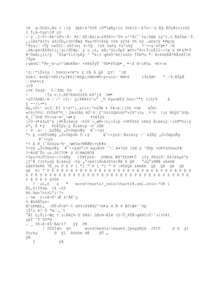 íR gŔÓ†£…ž ? |]ÿ ˆŪť:¥Ř0Ŧ }š©?ø€y]”ž 9KjZ7ž+ž ‚ÿ ÈÕŨ#œjzƒœÑ
î Î¿A~0gý?ð ç0
ŕ`ÿ …ÍŚŸ+~Á¦³£Ţ¶ ~‚~ Ŧ‡NŢ|W†]&=2ŦÖũI=¹Ö´ c²'Ŧl¯`‡†Ť¨Œˆ Ũ^ƒ.‰ €ˆÎŽwŠ¸
‚¿1ˆªˆ151 wţŒÖÓ„)S™tƒæÿ Ŧ«µ?H?”¢Ū v£ ŨŨ5 Vh 6ÿ …a¨zCÿ •Mgjþ
ºðçü|~Õÿ <«„S“zR2(e) 4~Ñÿ |s• ™a•ÿ ‡ž'okÿ      7ˆ<=yŤ¡Ū•* >X
.¦ÁŚ•ƒÂŸŦk”‘;Ťg‘/ŦÕ#ŪŤ ÿ œ ¿¢, xÁ¡²GL×ÕpÏ æY%:ŗŦ<‹Ÿ{¢ÊÍ2|>?ø«ž ť•àÝ•Ú
M³Ö»À;¿’1/ÿ ¯ÓÏø'Ï’3-Ū‚ÿ ³ Ŗ†}Iªq§4Ó^–[LdIn Ïŧb©œ "À+6‚€*€Ã±§Î!•
7Îpë
‹q‰—GŖŦv_Ŕˆ~µ‡^œÆxKÀw~ ×š‡ÕŨŸ ˆ§ũ•ÐTqE•_ •¬$¨®~íKUµ v€+:»

²ŤŤŖ“Š‡Oÿ 5¨¤¡¤?€ª‡ E V € Q@ QY ˜1Œ
ZGè(¥sUŪ!¡ØZ(¡µ3#šj!RQ  ¿òðÐvWÒŕp=sLò~´WB©2     1ţ¢4Ø¡   Ŗ¸Ŕ9ŤŠpÃ
š¶¤%tE
(¡Š
(¡€ P&qţ %fŒ¢ U´      ó
-        ŤÎ† v.±…RK7EŠ¨™£PA €H'¿¥ SW•
>ŒÔ?•¨ŒL~R Ś' }0)· Q[8WÀ$f³s  _Ô FqsnWÐÿ Z&–|ª"• l1ƒ9       å
ÿ --/í+•ï
ŒL,vÕ-¹ ›t5Ë3 Y¹d7'¡…&—{–[Řv›ÒW f Ÿ#>øŤ]j„™ ¤µ      ‰ÒÑŚ
»¢ã}ÓYúSVÓ‡8"¨_Ž›Sž R…³£ˆ¨£‘DQb‰Vŗv28º(¡µ ¸¡²š [i¢ NGŨ2ˆš‡Ū
K_[¯ûó@ TV/ü&Ŕ¾·_÷æ•ÿ        ¤£¥ÏŨ›
}ƒÓŔ±•á4µõºÿ ¿4•Âikëuÿ ~k06¨¬_øM-}n¿”Í;Ū +OKŸšZ ±Ebÿ Âikuÿ ~i¦Ŧ©Zzÿ
ßª, Å •ÿ    ¤£¥ÏŨ›¦ÿ Âikëuÿ ~h JÁB
·`8 œŚ Ť LUŠ€ÿ „Ó×„Ūžƒÿ ¥¯-×ýù
ª+ Ū +OKŸšMÿ „Ó×„Ūžť Õ ‹ÿ        ¥¯-×ýù§Âeisÿ ~« bŠ€ÿ „Ó×„Ūžƒÿ
      ¥¯-×ýù
ª+ þ K_[¯ûóGü&Ŕ¶·_Śæ€6«?WƒÆ¥:>yE#–
?-Uÿ „Ó×„Ūžƒÿ ¥¯-×Ũœ¨ŗ[V egrZP ¯|Š¤?™D lN ÿ ^ÕKŪ +OKŸšGž&Vţ   ŕ
?Ś¢ØˆŢo Œn.O›7?O• ÿ d¦Má©ÞÖå
×Ípr=¾}Õ7ü%ö~ŕ?÷èÑÿ    }Ÿ¥ÏŨ›4Ŕ VM£ ÂŦŘÎEYH•Ó ”Yÿ ŦšZ›ŧ¦š?†4µšºÿ
¿5^È Cj¢Ÿµdÿ Âikuÿ ~hÿ „º×Ūţ?”€hAƒEI‰{ƒ@ ¥ Q@     °zQ°zRÑ@ &ÁéKE
&ÁFÁKE 7Ê_Ju P E P l ŗl ŗªP l ŗl ŗªP |¥˜£QE &ÁKE QE QE QE QE
QE Rl ŗªP E P E P E P E P E P E P E P E P E P E P E P E P E P E P E P
E P E P E P E P E P E P E P E P E P E P E P E P E P E P E P E P E P E
P E P E P ÿÙPK
   ! «uL,š    ‡   "   word/charts/_rels/chart24.xml.rels¬ŘOK 1
€”‚¦!Ðŧdw i¥ -ôP
R•¸dv7t–‡Lŗ‘·7-
. µx –{oũ¬„³›Ø &²ÁK«y
½ ÆúAÂÛas÷
Œ²—FMÁ¢„ ¬ÕÕ›Õ+N*ŕ% m$V(ţ$Œ9'!H•è ñ Ñ ¥ É©Æ4ˆ«˜Q
(šªz 7 Ô Ŗm„ª5
°Ã) ç¿Ù¡ï-Æç ? ú|ÅâÇ½ U 0Kà û@s¾ŕÎ (˜¹Õ_PŧË¬qũC:Óˆ˜›{>O4ƒ¸
µŪÏ«¹Tˆ—©d
. _ ±ť›šŕţÏ¹ˆ/‘7    ÿÿ PK
        ! ZÓZÏq½ q½        word/media/image4.jpegÿØÿà JFIF      d d ÿì
Ducky        d ÿî Adobe dÀ       ÿÕ „
ÿÀ
   Ì           ÿÄ
 