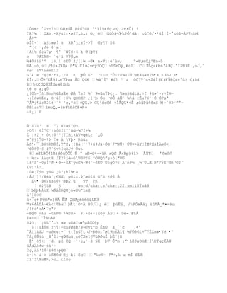IÕöm± °Xv-Ý%;Ã P‡¡Ŗ›R Ř"”Ð’xfŒ›o >n×Ò{ !
ÎR?µ | XÆ–‚-Rÿœir¤øţT„‹„r ¨¿  žžÑ‡¬Ÿ-‰PÑřd‡¡ &Y/¤*ÍŤÐŔ &—šŕÀP7çbM
.€¡©
—ŠÎ×ª A£iœøÎ œ kR j¿xÏ~>Ÿ Œy¥Y S6
 ŗ(< ¹,J 0¹œ(
{A’´ ŠŒˆ7µ• ¶° `WÏS+4 h-Ù(þT(
c   ?ØZR§Ÿ ˆu³Š ¥Ÿ„„m
´#Õšš£'" ’™‚1 ™EÕ{ţƒ{}¶ +…• n-Uï:è´Ãv;      º-N;nG¿^Enŕ5
®Ã ŕ˜‚›/¥›×JŸ$a ™řV DI+J:nÿ²ÓnťŠzÕÿ¸¥Ś7 CÍLŒ<#b¤ŘŠţ… Î2N‘Ë ‚oJ„ˆ
#ø² äV%AèmEî2
¬˜‹ œ 'Q[m'¤x„¹~š ŤK ŪÓ 6" Ř¡~D ªÔ¡T#¶a“Ò]´K‹†«R?0•x <3òJ x•
KÎr„Ò¶^LÊ%f„‹7Ÿva ÀG Qœ€ ¶‰ªÈ' ¥f! ³ u ˜Ŧ7©˜c<2¢Ð{E(Fŧ@s¤ŗ> –;‹¢
R‰tš3Q83Êlø&@lnb
tê o a¿qÛ
¿}Œ‰-Ï•1Non´‚†‚ ØÃ ŧa? ´` 9«†ŸũŒ¿. ¥œ†£•dtÁ,vf·#ž»`×vvÏOŕ
¬:Îw§È‚·§³Ð Ť$µ Q§DHP ¿l³Ū „o Ř§Ò ‡ƒ« µ%‹ rÊ‡7@ř!Ò ÒPµŘ
7€©j¥ˆoU2“ţ³«ª 'Œ,ª—ŚQU.> GU³–o¨ ŚÎ€QU*<Š ;‘P‘¡xS M Ŕª8ũ²ŗŗŔ
ÕBìas¥‘muQ„-(n‡‰¢‡CE+hŚ
÷¢¿} E


Õ š”œŘ ¡HŤ " HYæ¢³Q¬
vO¥Ÿ 0Ð7C²}‡ÓšÐl˜˜Šd-µ7Ð¤¶
Ţ |#2¸+ Ót}Uª"[ŧÍh‘‡ÁV=qL: ª„„
»º@ÿ1Ÿ¨-%ũ Ïw Â ¥Ū¤ŤRžœz
Âšř‹¯:BÓ£RMÕŢ‚YŗZ‚!{B†(`¹7‡œ#J‰×ÒOªƒ©N…+ªÔÕ¤>ÃYIÏM¡X†ÐøÒ<¡
Ř€Õ@ÖŚS¸ţT˜£v%Ðq˜JŨ „w&
 8sšLţ„4I¦&ƒ˜oÓÒÖ Ë ˆ :E=–¤~=”h sQØ €‹Bp)‡“> Ã5T ř˜x˜7
‡ ´r-`AAgtH ÐÊ2%jŕùVÑPŧ6 ^ÑUQ5ŗµ×—{"VG
’šºS -OµÌ^Ø{•ð=-ŠÆ˜ÿeËµ·W4ˆ~˜ÈÖ ÖŠgÑ?£{«n@´ ¸¶˜Ö…Æ:BºFrE«ŒŘÓ2˜
¢v’Ÿ€Z…
|0¡ŸŨo ŨžG!¿0º;hÏµ•å
rÁJ ]?/Hˆ«¿€NÆ¡¡p™‘z.ũ'æ–’ Qº‰ ¡Ŧ6 Á
  E<• D©/nsóÙ¢¹®þ2 ü    ÿÿ PK
   ! ð2¶ûB    §       word/charts/chart22.xmlìXÝoâH
?Ū‡kK ¶ƒÂŠRQUjo«Ó´Ŗ“mH
‰˜ÐD3C
û×¯ç# Pèöª»}8Á ÊØ ÇöØ¿±óéó&£Þ3
©r6ŦÃËÀŚ€€<IÖb‡}š t}O*Â B9ƒ¿  Ū›Ë£¸ /‰PÑœ‡¡ &•À_*¤Śu
/!#—řŒÀ•7ç"#
ŕbQO yAå -GAÐ® %¾S@> #)+™‹Ś’Œ–y Ã5× 0e- @‰Â
ÈešKˆÎ%DAØ
šũ3¡ ¿§‰ŗ …% »ø:µDŠæřµˆO¨¡p
  ${[sÊÕH ±j¥|-˜SFØšť;R¬¨yz"b ÊnO a_ª¹Œ      ¸×'
°Äí1âÆJ ŕaØu:-« t{ŧn£ŧt›J~ť™‚ ø”9ŪKÁ”¥ ´FÒ6¢v¯ŧŢZm»•Yð •^
ŧˆ¿Ñƒž›¡_H ŢiŕgDŒuˆ¸ŒTXe1£VœBŦuŢ b‚˜{•
 Ëř ˜¥4) ªd. pZ KQ -'¤x„¹~š £K ŪV Õ"m ¡"•L0SµD®Æ|ÍÐÝqçÊÃW
üÀdÄóðw~éñ¹÷
2Œ,Á‰ŘZÕ³•8G‡pQ¨ª
–~|t ‹ Ž KNÑdřRj b1 Sg Ŗ‰v¡~ F©Ś‚‰ u mÎ S“
Ð”˜ŢHuM¤;>c… ¢Ðšo
 