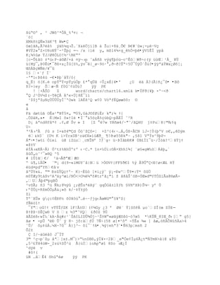 šœŖ¨º ‚ ³ JWš^*ÒÀ_%Ř¤: ¬
¨ó[
XMkñtQÑ»3äK³¶ Ww•Ç
–œ1ŠA,Ã7‹% Ũ‰hµq›Š.ªX&Ž„j’]B ‡ Ţu|+8‰¸Õ€ ũ€#«w¡-µŔVç
#VŸ2» Z×U8oNŧ˜-²ŢŪŒ =¬ /x |l y„ mßl4¾×g_êhÓ=þê•ÿVîÊÍ ypå
K¡¶%ø ŸJ/Ø8ÓLO!´¹K€Ŗº
[c-Õ¢Š™ ‡*›‹P~†¨Ø/×‡ ¤ÿ¬›p ˜aÁ•¦ vŨg¥Ū–žŕc^ÊòWŦŚc(ÿ žœŒ¹_ ¥…
ž{Mÿ¯‚ũ0Ê›•¯ðß×s¿Îû[S%,ÿv¯ê{_ø~9ò·°,ðŕŦ?ŠŖŚ5…¯ÔŨ„`Š›?•ÿÿªáÝWx¿Øõ[¡
Œ˜ÀũŒWƒ/¥¯
î§ +`ƒ Ï`
~'"”‹ũ¦4ž -€¤ũŪª‹Ÿ/–{
q_Ë} ™[K. opŸŗŧ×pŸyž„p ¢* q…Š ÷Û¿xÈ}¥•'    ¿U éä À?(Ã}ñ¿¯ô• •Bõ
•?×}ey Šæ~ƒ f0G˜¡œÖ›?      ÿÿ PK
   ! Ť+ÂŠD   Z       word/charts/chart16.xml‰ k•ÚFð{¥þ ×º~<ð
°Q J¹ÒV½$(ŕTêÇÅ Àºe×Ú]8È¯ïì
 ¹$$jª$µNŒÖÖÖÖyÏ˜'Owk lAÈš³Q w¡0 V—ªfËQøæš˜: ¨
«
å
F† døtžŠ OÊa¹"Bŧ5¤„ ©09,G†J¨fØ‘Êr k";µ Ÿ{
.„D†R,»¤ È|M»I š»ŸIŽ •Ï`°&5óçÅ%çùbQŕpÃËÍ ˜²R
 D¡ ‰ªnd8F‹*¡ .¡,Ø Šv » I [Z  7w YR•œ4/·"˜/ŠQHU j‡Puť|©h   ¢q
U÷
Ř²›ŘÂ ƒ s I=&š4©d Ñ–˜ţ˜=Ť +Z³{4‹~…Á‚Ñ¦-ÂCN ‘J-!Ö(ŪºV n€‚‚DŨm
 é&k0` (U´ K i>ŧrxDB¹z&€X»‘œÆŦ_ ¥!˜Ŕø55Ðk"Ŕ ,£š1 VªÝs^9þP-
Á"÷•!wöì Óïei ù@ iZüz¸cNÎNř ?ƒªgŚ ž~ũÏˆbťK# 0B¢Ð“¯ž~/Î—Š?³šŸjŸ
«š±V
Í›xK~Â) Ó²t±%AhÔºrº ‹ŔC.* “n+‰Ôi:¨+Xhh1¶[ «ø£«gW‰™ÁˆŪ„`
šÕ„o˜³¯»§Q ^5
# íÛ1ã€/ ²†¬ÂŦŗÆÆ¨
º ù¶,íÂÜ• «©¡ d(9-«iM¨Yˆ‹|Bž >Ñ¨V¡{FFYŦ€I %Ũ €9Õŗ<ť!ø<Æ¢ Rŧ
žd¤pdŗY•€‹ v
‹º…Y«&. ª© ťsŸQŒŸ'Ŕ K}~È— [¤i¿ÿ˜ ÿ¡-Ðw^Õ9¤:T* ˜…
m0ŸÆy9t†šv²AŘ‰yŘæi/NÑ<>O´µŖš#trřŠ¿"‘ ţ ‹8‹Šˆ™B-ÓŒ»d©ƒTÑZiÃa@§øÃ-
,UÂŪ4©pgBÒ
²võÃ; ñ3 ºü Ñk;8½ýû ¿;ØŠs*Aÿ« gqÓG‹±l$ƒh £VH'Xũ)Šµŕ yř Ö
‹ř…ÖŒ+Rţm„ÑµÂ&¡»š k/Ŕ‡Ÿ±Ũ–
Zì
Tº`XÛ» gŒ:¡ÈťFn š0¥˜› …~Ŕƒjg‹€œW© £¥ºS{
fƒŽ–“Ÿ
 ¯f"oG!Ÿ vTŧŢƒZK lF!Ã±D(¡¶Gy ¿3 ř Øª Ÿ]S˜PÀ µo`SÎ(œ ZÏE-   -
@Ÿ@ũ·SÊwť V S z ´3"ˆVQ ¢Ŧ0Z 9Ô
ŠÃZ¦‹wÏ‰`kA·Âq#r¹`ŠAILIDÕ¶Ñj~¹Š‡WŖ«øŠŨÆš¦–~–7œ5 *KŠƒ_8IŒ_Ŧ‹[Ŗ g5}
ãø • -pÕ ŘŽť Õˆ ÿ 8~ j˜:‰fÔ 7ƒŚ(58 ø]¤²˜ŗ -ŧÊa ¶« ] ‹æ‚–•ÀÕ¥¢•Àa>4
˜Õ/ ˜µ‡œÁ.µXŕ7û¯ Á}j³ŕ ˜‘¯`ŸA•¸¾ý}ehª3´•Ñ63p¦msñ 2
Õ2±
 Ç I/ŕàGéå0 J¯ÌT
3© ²Œ¬p˜$µ ‹ª]x±.M¯)>Ŗ‰nD¦ť,ŨÍ¥×Ś2ũ_e"Ñe¡Íµ6Ã¿t©ÀTmN>‹}@ &ŧO
‚5³¢ŸH4žW-_2zú%SÕ²ù Ã{ùÌioApŖø“ 8So ›Æ¿Ð
^dÿë v
 #˜Ÿ(
žN …ˆÊ4 ˜hŖŽø     ÿÿ PK
 