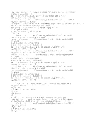 (†‚ ›æŪnŨŸN‹—‰ ; +ŗ@ Ÿœg!H Ž •8b(I ŖW¹<S/F¥OªG±ªªGŘ~3 Y0ÙÎHH;³
vµŒ¥œov’:«q šÖcÈ7*~Ô
R¥ ³ Î ›O4–µ$™V£H±Ë‘†Šj_&§ŨˆD b§k>9š@…V-ÿS5 â¡&Yƒ
                                              ŕ
ák" ù,æÝì% wi¾    ÿÿ PK
   ! …S«—     ‡   "   word/charts/_rels/chart12.xml.rels¬ŘMK0
Ÿ”‚ÿ!ÐŧŤ‘AD6ŧË*’A d€c‰‚ª
›/2QºÿũtA  ‡€cx‚–>3³ÖÎÎ²/Ld‚ ťT50˜*hŠG oŒ» `ŗ¥×Ó  ÎH ‘no6¯he.Ÿh2ŘX¡x
0‹ 9'5¡ŖT…ˆ¶$CHNæ—L#R‰ˆµ-{ţ~3   [1Ù^
H{ŧ ;ţciŪ› ŸÁ(… šťŒ+ ?‘ )ÑˆY@Uqt «ŕy‰¿ ¤ …!Ś‡
ªš ÔŪ=¤ Mˆ¹i«ÖÓ
žºj–Ÿª¹¬ å2Éh _ ¾Ê 1g /¾ºK÷
  ÿÿ PK
   ! È„™?–    ‡   "   word/charts/_rels/chart13.xml.rels¬ŘMK 1
Ÿ”‚ÿ!Ðŧd·‚ˆ4Õ‹ z( ¨xb2» š•% eûïÍ
^<Ÿŕ<ï33ëÍä ûÂD6       5¯€aťƒØťKx;n” QVÁ( J8#ÁŤ¹´Y¿¡S¹|¡ÁŢ
%„!Œ•I
Ó zE<Ţ JÓ€‰U.ÏÒ‹QŖQ¬ªA¤¦
h L¥3 ÓÎ¬€ ÏciŪ› »Îj|Ţ›ÑcÈW*~Ô
R¥ ³ Î › 4–µ$™V£H±Ë‘†‚j_&•®}•éD b®ïùäh q]µþOÕVˆ‡r©d
.„/‰X‰³˜w³ŕXÜ¥ù    ÿÿ PK
   ! Panf–    ‡   "   word/charts/_rels/chart14.xml.rels¬ŘMK 1
Ÿ”‚ÿ!Ðŧd·ˆˆ4Õ‹ z( ¨xb2» š•% eûïÍ
^<Ÿŕ<ï33ëÍä ûÂD6       5¯€aťƒØťKx;n” QVÁ( J8#ÁŤ¹´Y¿¡S¹|¡ÁŢ
%„!Œ•I
Ó zE<Ţ JÓ€‰U.ÏÒ‹QŖQ¬ªA¤¦
h L¥3 ÓÎ¬€ ÏciŪ› »Îj|Ţ›ÑcÈW*~Ô
R¥ ³ Î › 4–µ$™V£H±Ë‘†‚j_&•®}•éD b®ïùäh q]µþOÕVˆ‡r©d
.„/‰X‰³˜w³ŕXÜ¥ù    ÿÿ PK
   ! Ţ2Ë—–    ‡   "   word/charts/_rels/chart15.xml.rels¬ŘMK 1
Ÿ”‚ÿ!Ðŧd· ˆ4Õ‹ z( ¨xb2» š•% eûïÍ
^<Ÿŕ<ï33ëÍä ûÂD6       5¯€aťƒØťKx;n” QVÁ( J8#ÁŤ¹´Y¿¡S¹|¡ÁŢ
%„!Œ•I
Ó zE<Ţ JÓ€‰U.ÏÒ‹QŖQ¬ªA¤¦
h L¥3 ÓÎ¬€ ÏciŪ› »Îj|Ţ›ÑcÈW*~Ô
R¥ ³ Î › 4–µ$™V£H±Ë‘†‚j_&•®}•éD b®ïùäh q]µþOÕVˆ‡r©d
.„/‰X‰³˜w³ŕXÜ¥ù    ÿÿ PK
   !
      ¢Çñ   Þ   !   word/charts/_rels/chart5.xml.rels¬ŘMK 1
Ÿ”‚ÿ!Ðŧd[PDš‘E
=ŗ‚T<.1©ŧ
Í ©(Õ•oZ (x• ^—µÏÐ¬„Ŗw’
3Ù $,x
ƒŢÆŸAÂÕasŚ
ŒŠ
F¹ PÂ      ÖííÍê *š 6 «ŗ@ ÆRÓŖ ¤G˜ŠxL jÓ’U¨Ï<ˆ¤˜Q
(ŔMó òo ´3&Û     ykŔÀ £T›ÿf¶· Ÿ¢Ū˜ Ê¤ŠŸ™ŠTyÀ"•s•þ Íy^ ;«s¤Øŕ
nAu/ŖF×´|¤ ±…–‚ƒ ˆºˆ?MKŧ “a²58–´$b ŔW/”ÎZbv¤™   ÿÿ PK
   ! w…œ •    ũ   !   word/charts/_rels/chart4.xml.rels¬ŘMK 1
Ÿ”‚ÿ!Ðŧd[DDš‘E
=ŗ‚T<.1©ŧ
Í ©(Õ•oZ (x• ^—µÏÐ¬„Ŗw’
3Ù $,x
 