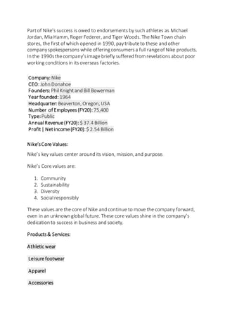 project report on nike brand