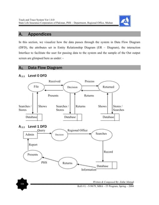 Track and Trace System Ver 1.0.0
State Life Insurance Corporation of Pakistan, PHS – Department, Regional Office, Multan
104
Written & Composed By: Zafar Ahmad
Roll # L –519679, MBA – IT Program, Spring – 2004
A. Appendices
In this section, we visualize how the data passes through the system in Data Flow Diagram
(DFD), the attributes set in Entity Relationship Diagram (ER – Diagram), the interaction
Interface to facilitate the user for passing data to the system and the sample of the Out output
screen are glimpsed here as under: -
A1. Data Flow Diagram
A.1.1 Level 0 DFD
Received Process
Presents Returns
Searches / Shows Searches / Returns Shows Stores /
Stores Stores Searches
Database Database Database
A.1.1 Level 1 DFD
Query Regional Office
Report
Record
PHS
Database
Information
File Decision Returned
Admin Decision Searches
Returns
Presents
 
