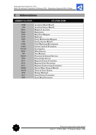 Track and Trace System Ver 1.0.0
State Life Insurance Corporation of Pakistan, PHS – Department, Regional Office, Multan
121
Written & Composed By: Zafar Ahmad
Roll # L –519679, MBA – IT Program, Spring – 2004
C. Abbreviations
ABBREVIATION STANDS FOR
ADB Accidental Death Benefit
AIB Accidental Injury Benefit
B&A Budget & Accounts
Deptt. Department
DFD Data Flow Diagram
DUP Duplicate
ERD Entity Relationship Diagram
FIB Family Income Benefit
FMD Field Marketing Development
IA&E Internal Audit & Evaluation
INVES Investigation
MISC Miscellaneous
NB New Business
P&GS Personnel & General Services
PHS Policyholder Service
RCC Regional Claims Committee
RCS Regional Chief Secretariat
RUC Regional Underwriting Committee
SMSB Special Major Surgical Benefit
T&TS Track & Trace System
WM Wafaqi Mohtasib
ZCC Zonal Claims Committee
ZHS Zonal Head Secretariat
 