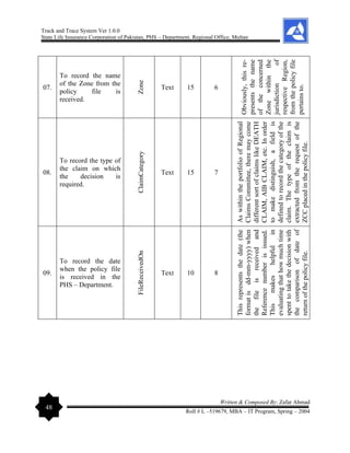 Track and Trace System Ver 1.0.0
State Life Insurance Corporation of Pakistan, PHS – Department, Regional Office, Multan
48
Written & Composed By: Zafar Ahmad
Roll # L –519679, MBA – IT Program, Spring – 2004
07.
To record the name
of the Zone from the
policy file is
received.
Zone
Text 15 6
Obviously,
this
re-
presents
the
name
of
the
concerned
Zone
within
the
jurisdiction
of
respective
Region,
from
the
policy
file
pertains
to.
08.
To record the type of
the claim on which
the decision is
required.
ClaimCategory
Text 15 7
As
within
the
portfolio
of
Regional
Claims
Committee,
there
may
come
different
sort
of
claims
like
DEATH
CLAIM,
AIB
CLAIM,
etc.
In
order
to
make
distinguish,
a
field
is
defined
to
record
the
category
of
the
claim.
The
type
of
the
claim
is
extracted
from
the
request
of
the
ZCC
placed
in
the
policy
file.
09.
To record the date
when the policy file
is received in the
PHS – Department.
FileReceivedOn
Text 10 8
This
represents
the
date
(the
format
is
dd-mm-yyyy)
when
the
file
is
received
and
Reference
number
is
issued.
This
makes
helpful
in
evaluating
that
how
much
time
spent
to
take
the
decision
with
the
comparison
of
date
of
return
of
the
policy
file.
 