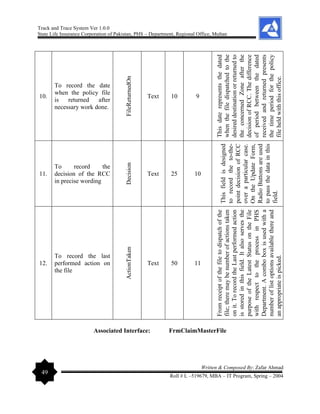 Track and Trace System Ver 1.0.0
State Life Insurance Corporation of Pakistan, PHS – Department, Regional Office, Multan
49
Written & Composed By: Zafar Ahmad
Roll # L –519679, MBA – IT Program, Spring – 2004
10.
To record the date
when the policy file
is returned after
necessary work done.
FileReturnedOn
Text 10 9
This
date
represents
the
dated
when
the
file
dispatched
to
the
desired
destination
or
returned
to
the
concerned
Zone
after
the
decision
of
RCC.
The
difference
of
period
between
the
dated
received
and
returned
presents
the
time
period
for
the
policy
file
held
with
this
office.
11.
To record the
decision of the RCC
in precise wording
Decision
Text 25 10
This
field
is
designed
to
record
the
to-the-
point
decision
of
RCC
over
a
particular
case.
On
the
Update
Form,
Radio
Buttons
are
used
to
pass
the
data
in
this
field.
12.
To record the last
performed action on
the file
ActionTaken
Text 50 11
From
receipt
of
the
file
to
dispatch
of
the
file;
there
may
be
number
of
actions
taken
on
it.
To
record
the
Last
performed
action
is
stored
in
this
field.
It
also
serves
the
purpose
of
the
Latest
Status
on
the
File
with
respect
to
the
process
in
PHS
Department.
A
combo
box
is
used
with
a
number
of
list
options
available
there
and
an
appropriate
is
picked.
Associated Interface: FrmClaimMasterFile
 