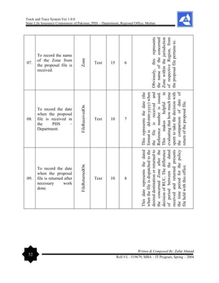 Track and Trace System Ver 1.0.0
State Life Insurance Corporation of Pakistan, PHS – Department, Regional Office, Multan
52
Written & Composed By: Zafar Ahmad
Roll # L –519679, MBA – IT Program, Spring – 2004
07.
To record the name
of the Zone from
the proposal file is
received.
Zone
Text 15 6
Obviously,
this
represents
the
name
of
the
concerned
Zone
within
the
jurisdiction
of
respective
Region,
from
the
proposal
file
pertains
to.
08.
To record the date
when the proposal
file is received in
the PHS –
Department.
FileReceivedOn
Text 10 7
This
represents
the
date
(the
format
is
dd-mm-yyyy)
when
the
file
is
received
and
Reference
number
is
issued.
This
makes
helpful
in
evaluating
that
how
much
time
spent
to
take
the
decision
with
the
comparison
of
date
of
return
of
the
proposal
file.
09.
To record the date
when the proposal
file is returned after
necessary work
done.
FileReturnedOn
Text 10 8
This
date
represents
the
dated
when
the
file
is
dispatched
to
the
desired
destination
or
returned
to
the
concerned
Zone
after
the
decision
of
RUC.
The
difference
of
period
between
the
dated
received
and
returned
presents
the
time
period
for
the
policy
file
held
with
this
office.
 