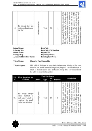 Track and Trace System Ver 1.0.0
State Life Insurance Corporation of Pakistan, PHS – Department, Regional Office, Multan
57
Written & Composed By: Zafar Ahmad
Roll # L –519679, MBA – IT Program, Spring – 2004
12.
To record the last
performed action on
the file
DupActionTaken
Text 50 11
From
receipt
of
the
file
to
dispatch
of
the
file;
there
may
be
number
of
actions
taken
on
it.
To
record
the
Last
performed
action
is
stored
in
this
field.
It
also
serves
the
purpose
of
the
Latest
Status
on
the
File
with
respect
to
the
process
in
PHS
Department.
A
combo
box
is
used
with
a
number
of
list
options
available
there
and
an
appropriate
is
picked.
Index Name: DupPolicy
Primary Key DupPolicyFileNumber
Index Name: DupRefNo
Foreign Key DupPolicyRefNo
Associated Interface Form: FrmDuplicateCase
Table Name: ClaimInvCaseMasterFile
Table Purpose: This table is designed to store basic information relating to the case
received for death claim investigation purpose. The information is
taken as master record on a particular policy file. The structure of
the table is described as under: -
SR.
#
Field Required for
/ Needed
Field Attributes
Description
Name Type
Siz
e
Position
01.
To assign unique
serial number to
each case which is
received for death
claim investigation
InvPolicyRefNo
Text 13 0
The
format
of
this
serial
number
is
designed
as
INV-serial
number/year;
here
INV
is
taken
with
respect
to
nature
of
work
i.e.
investigation,
serial
number
represents
the
sequence
of
files/cases
received.
It
is
taken
as
four-character
digit
(e.g.
0001).
The
year
represents
the
current
year
in
which
file
received.
(e.g.
four
character
like
2004)
 