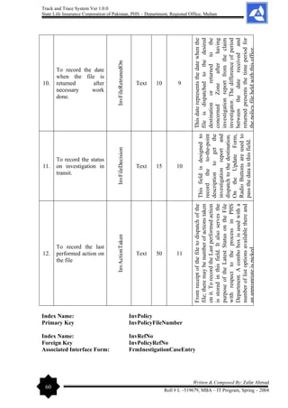 Track and Trace System Ver 1.0.0
State Life Insurance Corporation of Pakistan, PHS – Department, Regional Office, Multan
60
Written & Composed By: Zafar Ahmad
Roll # L –519679, MBA – IT Program, Spring – 2004
10.
To record the date
when the file is
returned after
necessary work
done.
InvFileRetrunedOn
Text 10 9
This
date
represents
the
date
when
the
file
is
dispatched
to
the
desired
destination
or
returned
to
the
concerned
Zone
after
having
investigation
report
from
the
claim
investigator.
The
difference
of
period
between
the
date
received
and
returned
presents
the
time
period
for
the
policy
file
held
with
this
office.
11.
To record the status
on investigation in
transit.
InvFileDecision
Text 15 10
This
field
is
designed
to
record
the
to-the-point
description
to
get
the
investigation
report
and
dispatch
to
the
destination.
On
the
Update
Form,
Radio
Buttons
are
used
to
pass
the
data
in
this
field.
12.
To record the last
performed action on
the file
InvActionTaken
Text 50 11
From
receipt
of
the
file
to
dispatch
of
the
file;
there
may
be
number
of
actions
taken
on
it.
To
record
the
Last
performed
action
is
stored
in
this
field.
It
also
serves
the
purpose
of
the
Latest
Status
on
the
File
with
respect
to
the
process
in
PHS
Department.
A
combo
box
is
used
with
a
number
of
list
options
available
there
and
an
appropriate
is
picked.
Index Name: InvPolicy
Primary Key InvPolicyFileNumber
Index Name: InvRefNo
Foreign Key InvPolicyRefNo
Associated Interface Form: FrmInestigationCaseEntry
 