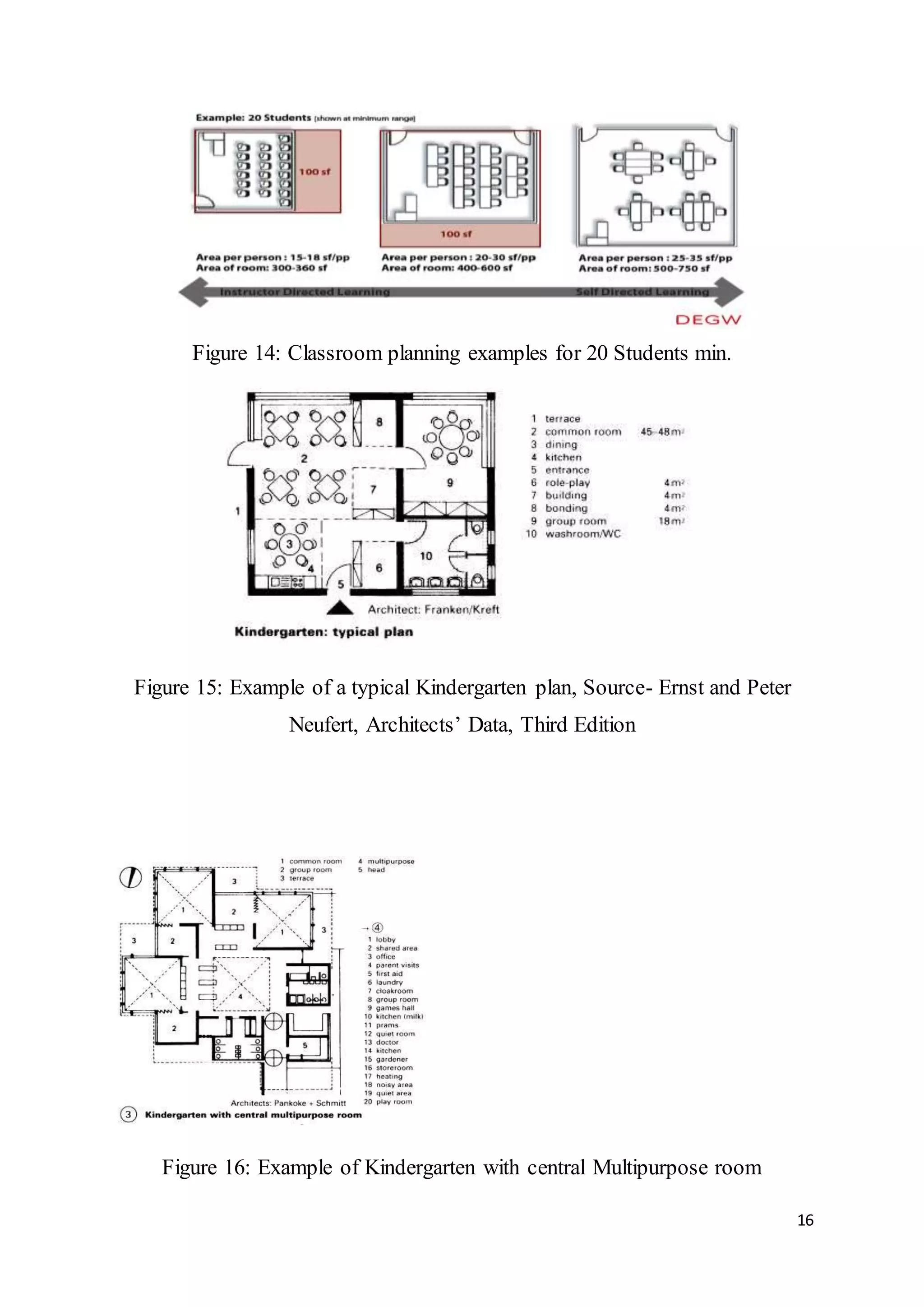 Project report on school | DOCX