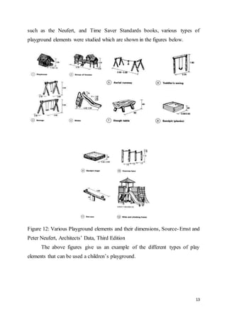 13
such as the Neufert, and Time Saver Standards books, various types of
playground elements were studied which are shown in the figures below.
Figure 12: Various Playground elements and their dimensions, Source-Ernst and
Peter Neufert, Architects’ Data, Third Edition
The above figures give us an example of the different types of play
elements that can be used a children’s playground.
 