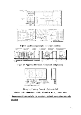 19
Figure 22: Planning examples for Science Facilities
Figure 23: Apparatus Storeroom requirements and plannings
Figure 24: Planning Example of a Sports Hall
Source- Ernst and Peter Neufert, Architects’ Data, Third Edition
1) International Standards for the planning and Designing ofclassroomsfor
children
 