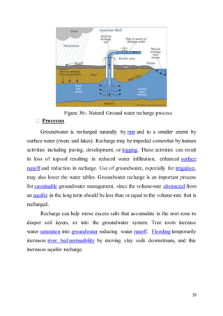 35
Figure 36:- Natural Ground water recharge process
Processes
Groundwater is recharged naturally by rain and to a smaller extent by
surface water (rivers and lakes). Recharge may be impeded somewhat by human
activities including paving, development, or logging. These activities can result
in loss of topsoil resulting in reduced water infiltration, enhanced surface
runoff and reduction in recharge. Use of groundwater, especially for irrigation,
may also lower the water tables. Groundwater recharge is an important process
for sustainable groundwater management, since the volume-rate abstracted from
an aquifer in the long term should be less than or equal to the volume-rate that is
recharged.
Recharge can help move excess salts that accumulate in the root zone to
deeper soil layers, or into the groundwater system. Tree roots increase
water saturation into groundwater reducing water runoff. Flooding temporarily
increases river bed permeability by moving clay soils downstream, and this
increases aquifer recharge.
 