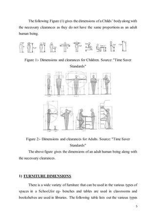5
The following Figure (1) gives the dimensions ofa Childs’ bodyalong with
the necessary clearances as they do not have the same proportions as an adult
human being.
Figure 1:- Dimensions and clearances for Children. Source: "Time Saver
Standards"
Figure 2:- Dimensions and clearances for Adults. Source: "Time Saver
Standards"
The above figure gives the dimensions of an adult human being along with
the necessary clearances.
1) FURNITURE DIMENSIONS
There is a wide variety of furniture that can be used in the various types of
spaces in a School,for eg- benches and tables are used in classrooms and
bookshelves are used in libraries. The following table lists out the various types
 