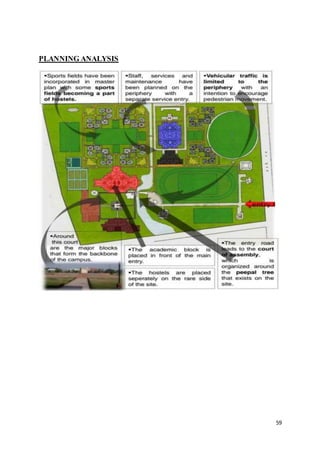 59
PLANNING ANALYSIS
 