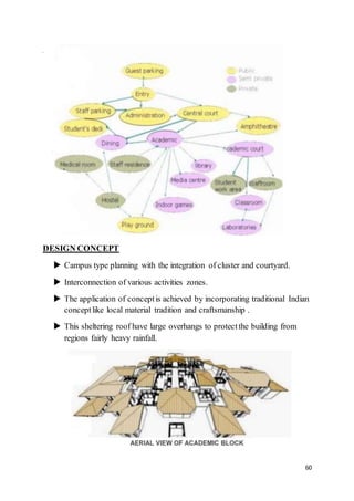 60
DESIGN CONCEPT
 Campus type planning with the integration of cluster and courtyard.
 Interconnection of various activities zones.
 The application of conceptis achieved by incorporating traditional Indian
conceptlike local material tradition and craftsmanship .
 This sheltering roof have large overhangs to protectthe building from
regions fairly heavy rainfall.
 