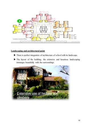62
Landscaping and architectural point
 There is perfect integration of architecture of school with its landscape.
 The layout of the building, the extensive and luxurious landscaping
immerges beautifully with the surroundings.
 