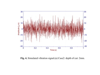 Project report on simulink analysis of tool chtter vibration on lathe ...