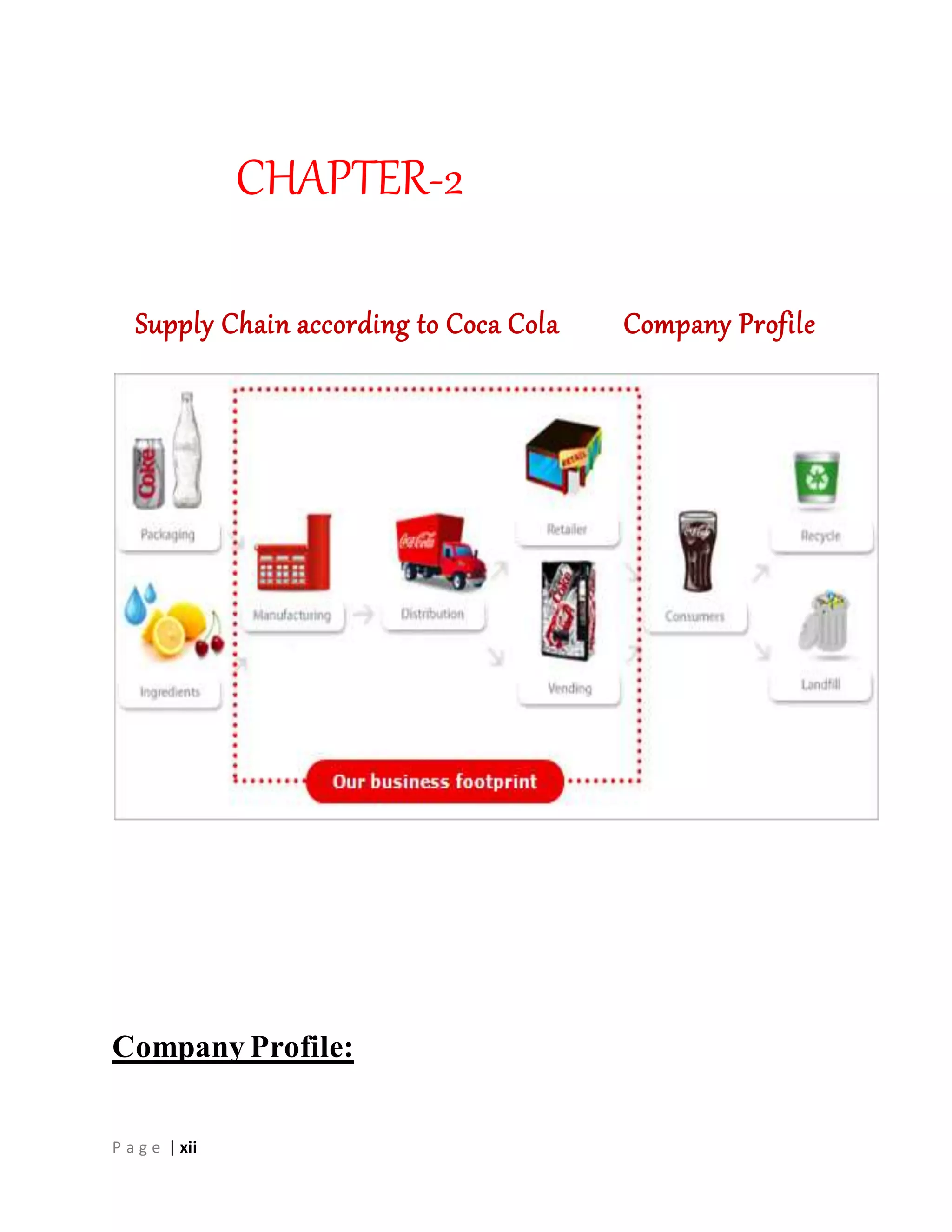 Report on supply chain management of coca cola. PDF