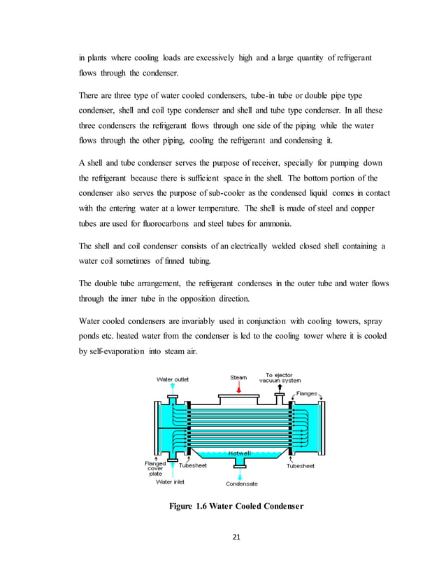 Project report on vcr system with liquid suction heat exchanger PDF