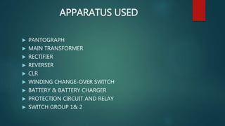 APPARATUS USED
 PANTOGRAPH
 MAIN TRANSFORMER
 RECTIFIER
 REVERSER
 CLR
 WINDING CHANGE-OVER SWITCH
 BATTERY & BATTERY CHARGER
 PROTECTION CIRCUIT AND RELAY
 SWITCH GROUP 1& 2
 