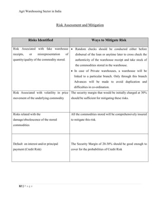 Agri Warehousing Sector in India



                                  Risk Assessment and Mitigation



            Risks Identified                                      Ways to Mitigate Risk

Risk Associated with fake warehouse • Random checks should be conducted either before
receipts,    or    misrepresentation        of      disbursal of the loan or anytime later to cross check the
quantity/quality of the commodity stored.           authenticity of the warehouse receipt and take stock of
                                                    the commodities stored in the warehouse.
                                                 • In case of Private warehouses, a warehouse will be
                                                   linked to a particular branch. Only through this branch
                                                   Advances will be made to avoid duplication and
                                                   difficulties in co-ordination.
Risk Associated with volatility in price The security margin that would be initially charged at 30%
movement of the underlying commodity             should be sufficient for mitigating these risks.




Risks related with the                           All the commodities stored will be comprehensively insured
damage/obsolescence of the stored                to mitigate this risk.
commodities




Default on interest and/or principal             The Security Margin of 20-30% should be good enough to
payment (Credit Risk)                            cover for the probabilities of Credit Risk




    32 | P a g e
 