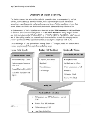 Agri Warehousing Sector in India



                            Overview of Indian economy
The Indian economy has witnessed remarkable growth in recent years supported by market
reforms, inflow of foreign direct investment, rise in agriculture production, information
technology, expanding capital market and many more factors. With a population of more than
billion people, the country has witnessed a phenomenal opportunity in agriculture sector.

In the last quarter of 2009-10 India’s gross domestic product(GDP) growth was 8.6% and index
of industrial production recoded a growth of 17.6% and CAGR 6.0% during the past decade
and stock market grows by 70% from 10876 to 17728(April 2009 to April 2010). India’s export
nos. is also rapidly growing but growth in agriculture and allied sector is discouraging despite
positive growth in GDP but agriculture and allied sector grows negatively with -0.2%.

The overall target of GDP growth in the country for the 11th five year plan is 9% with an annual
average growth rate of 4% in agriculture and allied sector.

House Hold Steady                       Indian INC Resilient             Govt under Stress

                                                                          Fiscal Deficit: 6.8% of GDP
 Gross Dom Saving: 340bn                        Corporates

 Household Savings: 230bn$               Corporate profit: 80bn$          Mainly because of

 Underleveraged Consumers                High ROE                         Agri Debt wavier: 17bn$
 8%of GDP
                                         Competitiveness                  6th pay commission: 6.5bn$
 Financial Saving 18% of GDP
                                         Low leverage                     NAREGA
 USD 180bn skewed towards
 deposit                                                                  Oil Bonds : 25bn$

                                                                          Bond to FCI: 12bn$



                                               Way out
                                              Wa
                                        Assets and Sales allocation

                               •   3G Spectrum and BWA allocation : recived
                                   22bn$

                               •   Royalty from KG basin gas
4|Page
                               •   Disinvestment of PSU

                               •   Land Bank Unlocking
 