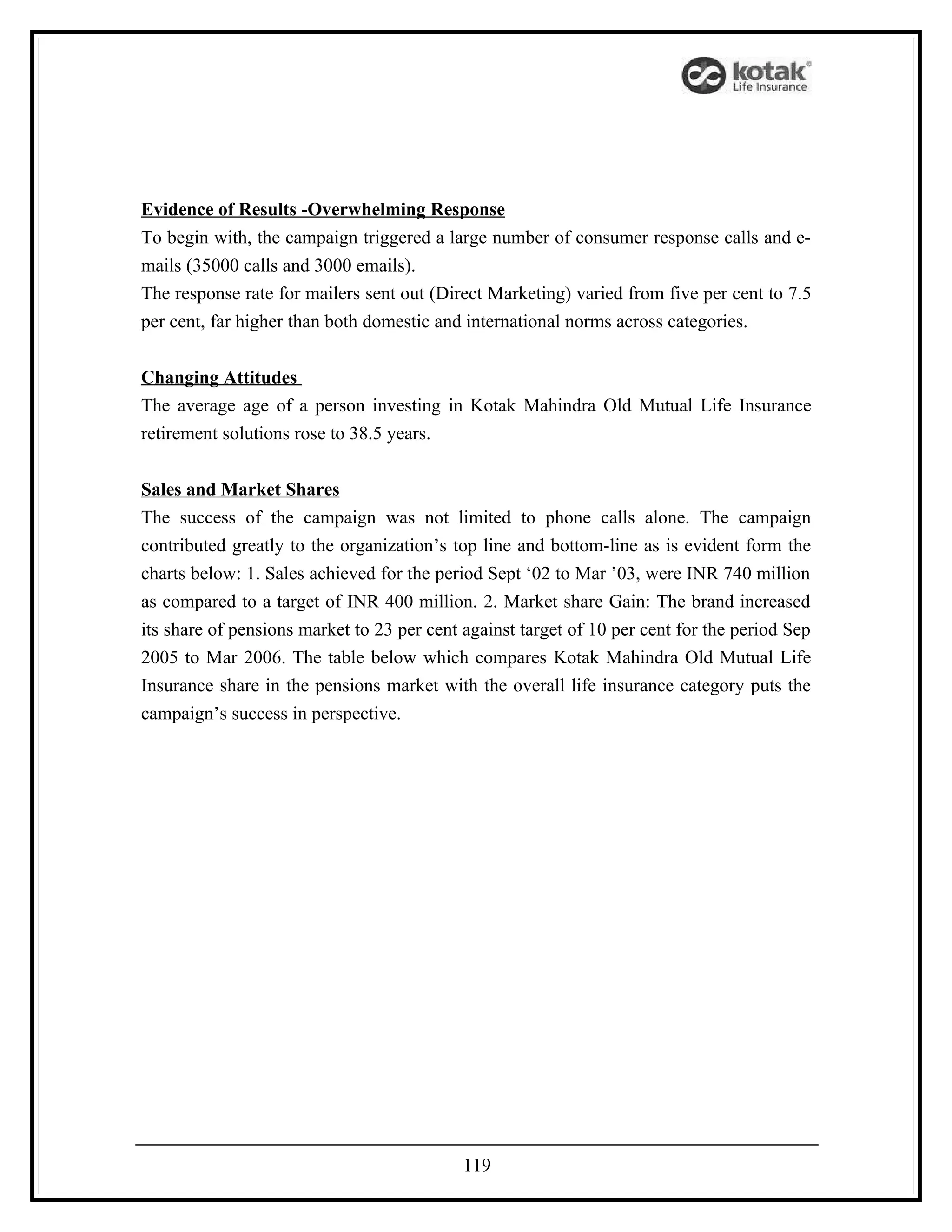 Evidence of Results -Overwhelming Response
To begin with, the campaign triggered a large number of consumer response calls and e-
mails (35000 calls and 3000 emails).
The response rate for mailers sent out (Direct Marketing) varied from five per cent to 7.5
per cent, far higher than both domestic and international norms across categories.


Changing Attitudes
The average age of a person investing in Kotak Mahindra Old Mutual Life Insurance
retirement solutions rose to 38.5 years.


Sales and Market Shares
The success of the campaign was not limited to phone calls alone. The campaign
contributed greatly to the organization’s top line and bottom-line as is evident form the
charts below: 1. Sales achieved for the period Sept ‘02 to Mar ’03, were INR 740 million
as compared to a target of INR 400 million. 2. Market share Gain: The brand increased
its share of pensions market to 23 per cent against target of 10 per cent for the period Sep
2005 to Mar 2006. The table below which compares Kotak Mahindra Old Mutual Life
Insurance share in the pensions market with the overall life insurance category puts the
campaign’s success in perspective.




                                            119
 