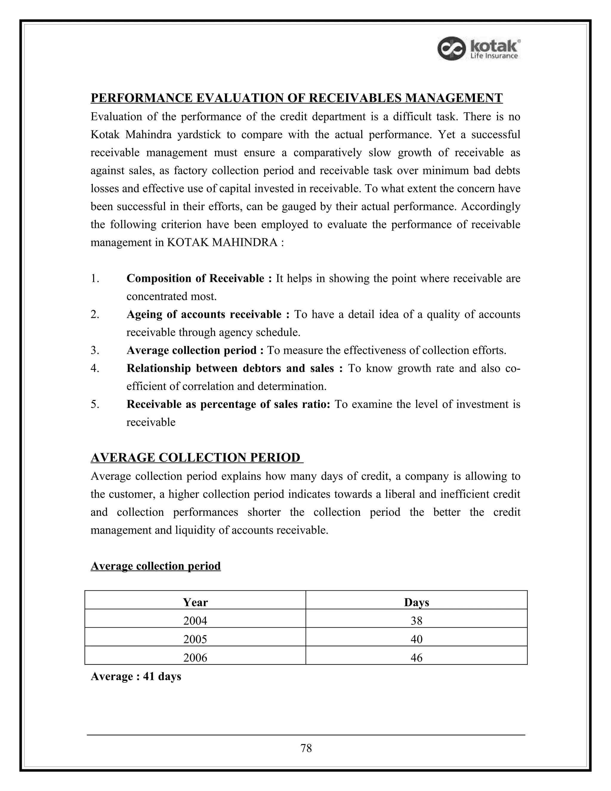 PERFORMANCE EVALUATION OF RECEIVABLES MANAGEMENT
Evaluation of the performance of the credit department is a difficult task. There is no
Kotak Mahindra yardstick to compare with the actual performance. Yet a successful
receivable management must ensure a comparatively slow growth of receivable as
against sales, as factory collection period and receivable task over minimum bad debts
losses and effective use of capital invested in receivable. To what extent the concern have
been successful in their efforts, can be gauged by their actual performance. Accordingly
the following criterion have been employed to evaluate the performance of receivable
management in KOTAK MAHINDRA :


1.     Composition of Receivable : It helps in showing the point where receivable are
       concentrated most.
2.     Ageing of accounts receivable : To have a detail idea of a quality of accounts
       receivable through agency schedule.
3.     Average collection period : To measure the effectiveness of collection efforts.
4.     Relationship between debtors and sales : To know growth rate and also co-
       efficient of correlation and determination.
5.     Receivable as percentage of sales ratio: To examine the level of investment is
       receivable

AVERAGE COLLECTION PERIOD
Average collection period explains how many days of credit, a company is allowing to
the customer, a higher collection period indicates towards a liberal and inefficient credit
and collection performances shorter the collection period the better the credit
management and liquidity of accounts receivable.


Average collection period


                    Year                                          Days
                    2004                                           38
                    2005                                           40
                    2006                                           46
Average : 41 days




                                            78
 