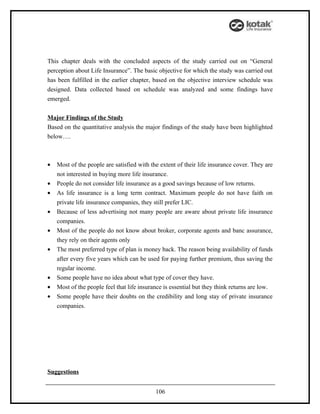 This chapter deals with the concluded aspects of the study carried out on “General
perception about Life Insurance”. The basic objective for which the study was carried out
has been fulfilled in the earlier chapter, based on the objective interview schedule was
designed. Data collected based on schedule was analyzed and some findings have
emerged.


Major Findings of the Study
Based on the quantitative analysis the major findings of the study have been highlighted
below….



•   Most of the people are satisfied with the extent of their life insurance cover. They are
    not interested in buying more life insurance.
•   People do not consider life insurance as a good savings because of low returns.
•   As life insurance is a long term contract. Maximum people do not have faith on
    private life insurance companies, they still prefer LIC.
•   Because of less advertising not many people are aware about private life insurance
    companies.
•   Most of the people do not know about broker, corporate agents and banc assurance,
    they rely on their agents only
•   The most preferred type of plan is money back. The reason being availability of funds
    after every five years which can be used for paying further premium, thus saving the
    regular income.
•   Some people have no idea about what type of cover they have.
•   Most of the people feel that life insurance is essential but they think returns are low.
•   Some people have their doubts on the credibility and long stay of private insurance
    companies.




Suggestions


                                            106
 