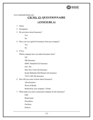 www.statebankofindia.com
                      CH NO. 12: QUESTIONNAIRE
                                (ANNEXURE A)
   1. Name:
   2. Occupation
   3. Do you know about Insurance?
                Yes
                No
   4. Have you ever opted for Insurance from any company?
                Yes
                No
   5. If Yes,
      Which company have you taken Insurance from?
                LIC
                SBI Insurance
                HDFC Standard Life Insurance
                Icici Pur
                Max New York Life Insurance
                Kotak Mahindra Old Mutual Life Insurance
                TATA AIG life Insurance
   6. How did you come to know about Insurance?
                Advertisement
                Word of Mouth
                Referred by your company / Friend
   7. What made you select a particular company for the Insurance?
                EMI
                Brand name
                Procedures
                Facilities
                Policies


                                          113
 