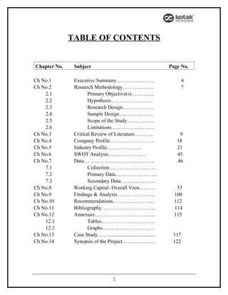 TABLE OF CONTENTS


Chapter No.    Subject                                               Page No.

Ch No.1        Executive Summary………………….                                 6
Ch No.2        Research Methodology………………                                7
    2.1               Primary Objective(s)………….
    2.2               Hypothesis……………………
    2.3               Research Design………………
    2.4               Sample Design………………..
    2.5               Scope of the Study…………….
    2.6               Limitations…………………….
Ch No.3        Critical Review of Literature………..                        9
Ch No.4        Company Profile …………………….                                18
Ch No.5        Industry Profile………………..                                 21
Ch No.6        SWOT Analysis………………….                                    45
Ch No.7        Data…………………………………..                                      46
    7.1               Collection………………………
    7.2               Primary Data……………………
    7.3               Secondary Data….……………..
Ch No.8        Working Capital- Overall View………                         53
Ch No.9        Findings & Analysis………………….                             100
Ch No.10       Recommendations……………………                                 112
Ch No.11       Bibliography………………………….                                 114
Ch No.12       Annexure……………………………..                                   115
    12.1              Tables………………………….
    12.2              Graphs…………………………
Ch No.13       Case Study...….....................................    117
Ch No.14       Synopsis of the Project……………….                         122




                                       2
 